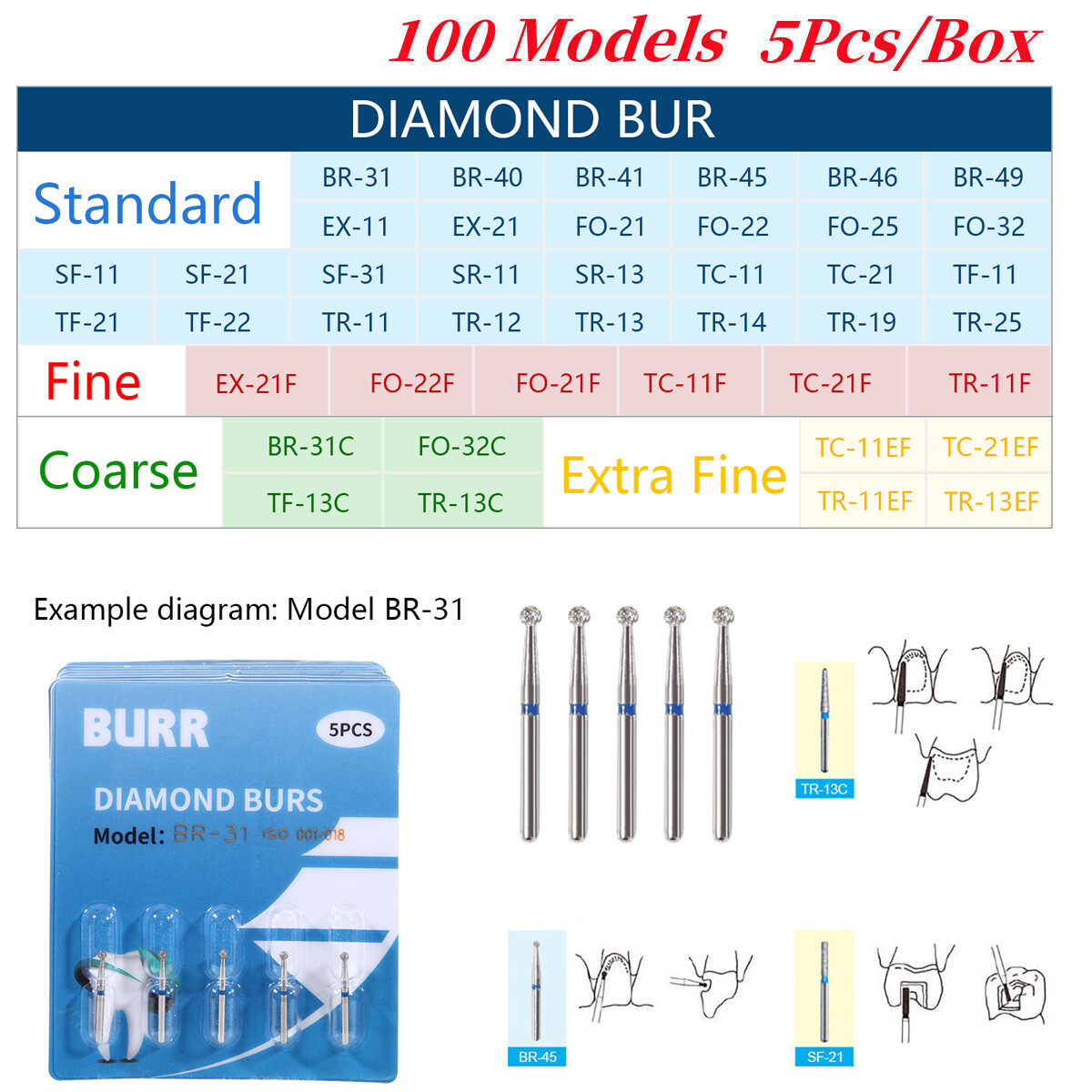 100pcs Dental Diamond Burs Drill FG1.6mm For High Speed Handpiece 100 TYPES