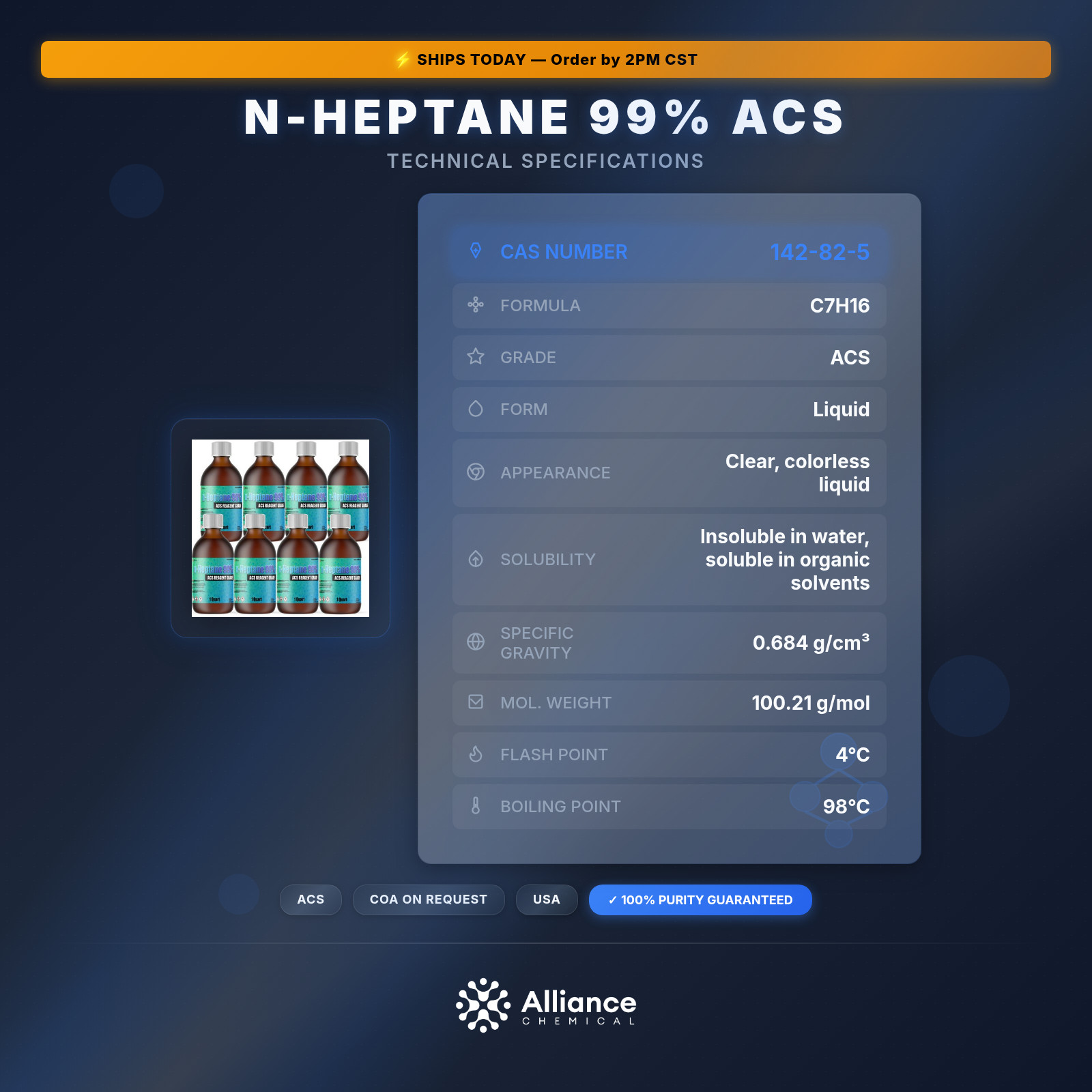 n-Heptane 99% ACS – 8 Liters