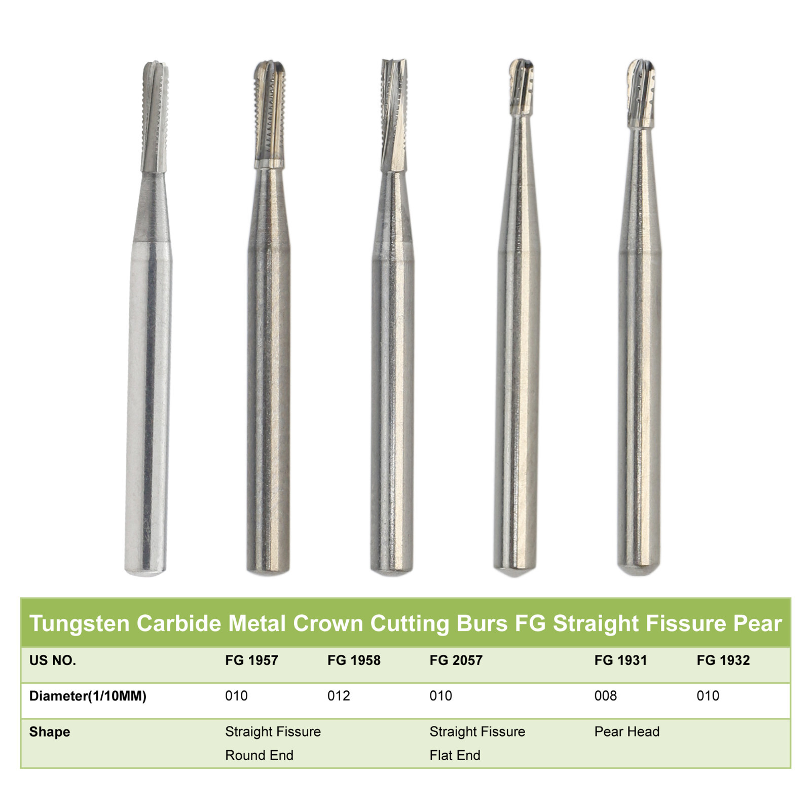 Wave Dental Carbide Burs FGOS Surgical Length 25mm Friction Grip FG 19mm Round