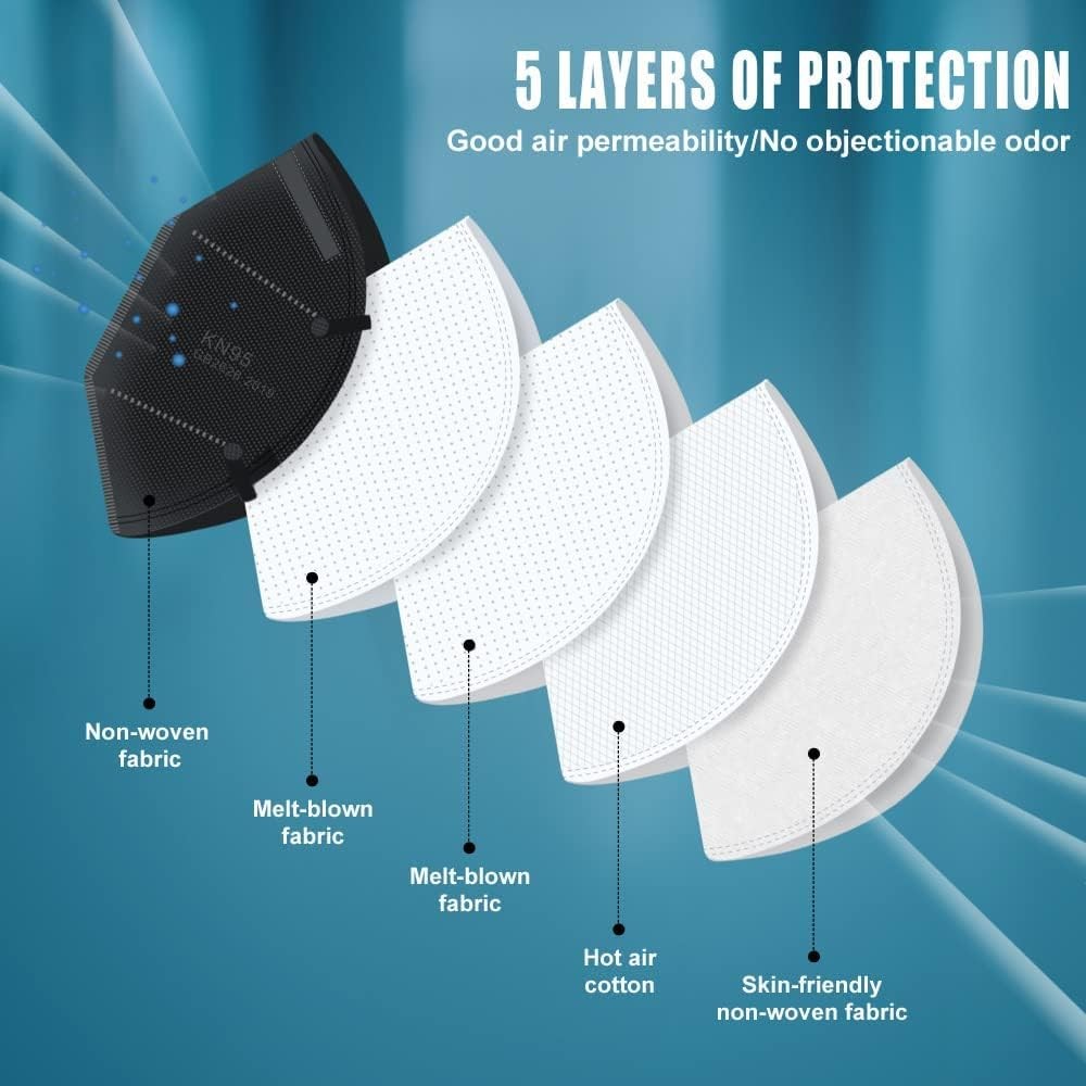CHGD Kn95 Face Mask Black,5 Layer Cup Dust Safety Masks Men & Women Universal,Br