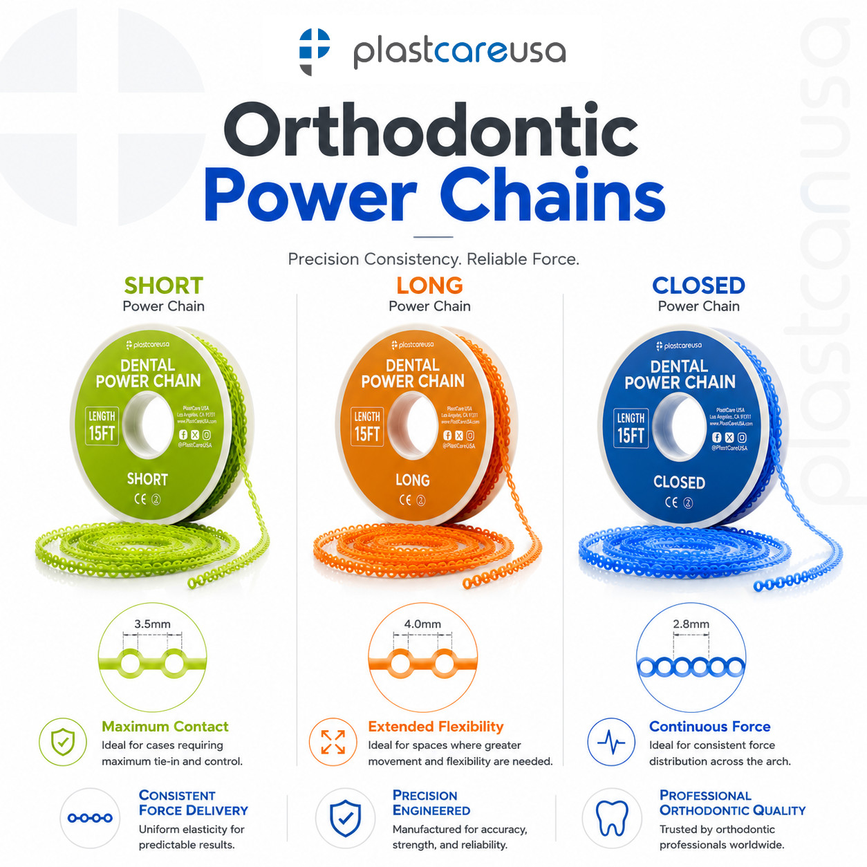 Orthodontic Dental Power Chain for Braces – 15 ft, Short, Long, Closed Elastic