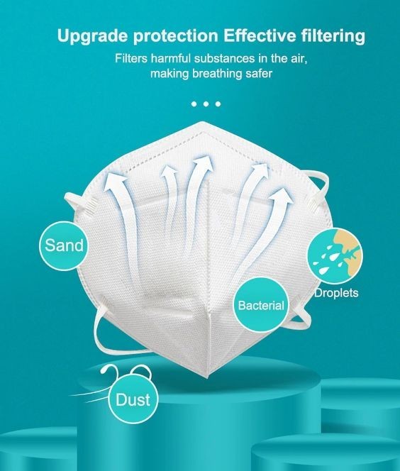 Single Pack 50-500 White KN95 Face Mask 5 Layer C.E Approval FFP2 95% Respirator