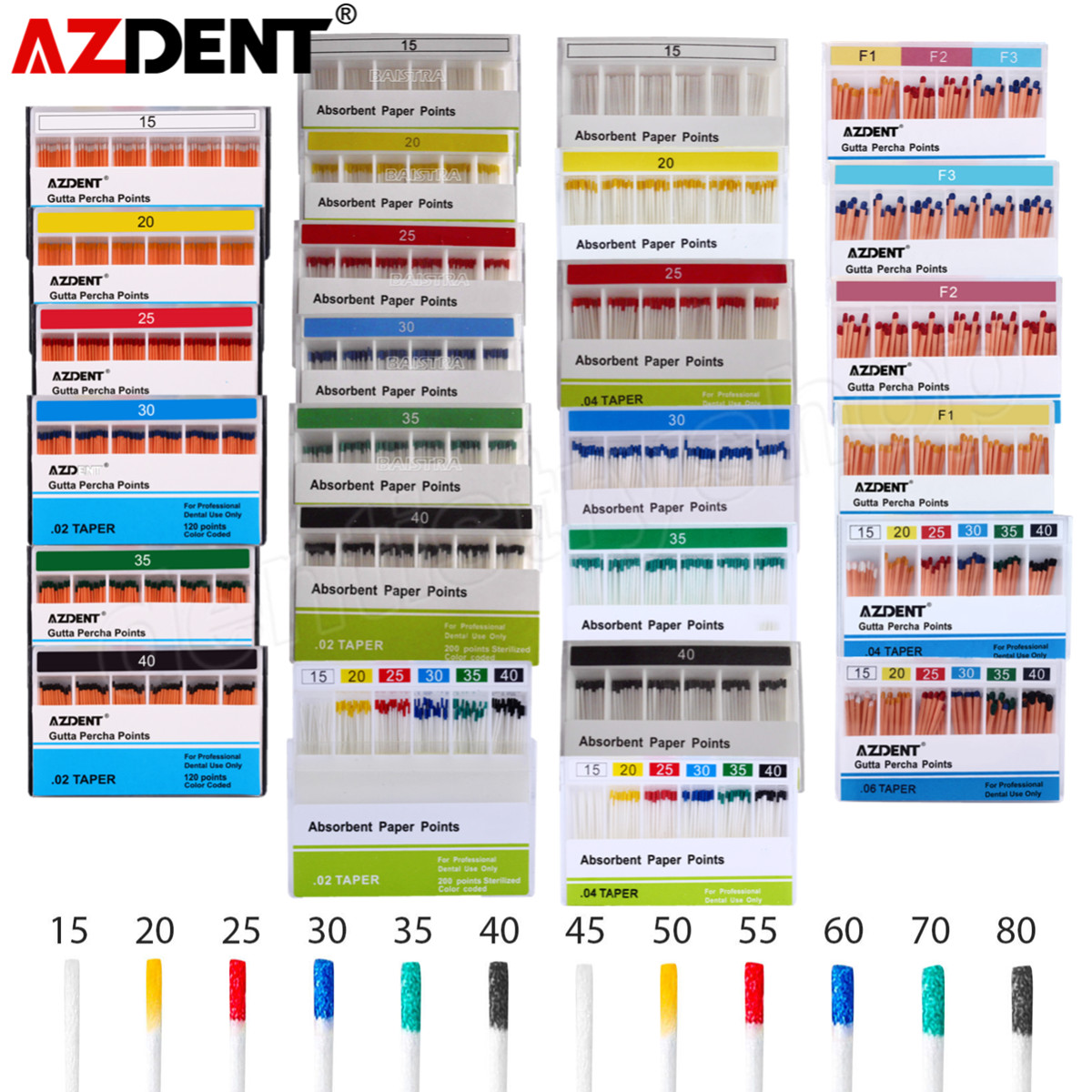 Dental Eododontic Absorbent Paper Points/Gutta Percha Points For Endo Root Canal