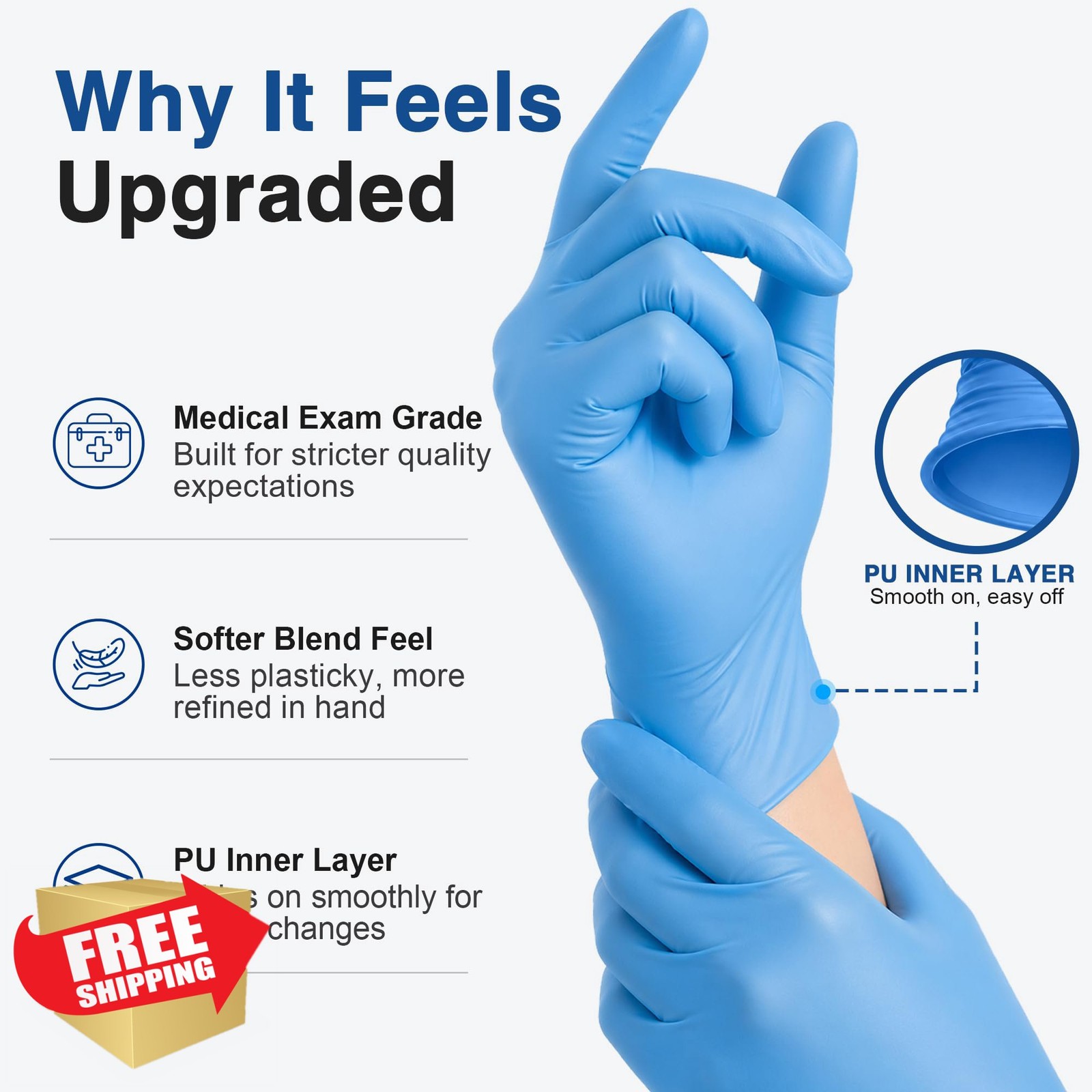 Schneider Blue Exam Gloves Medium 1000
