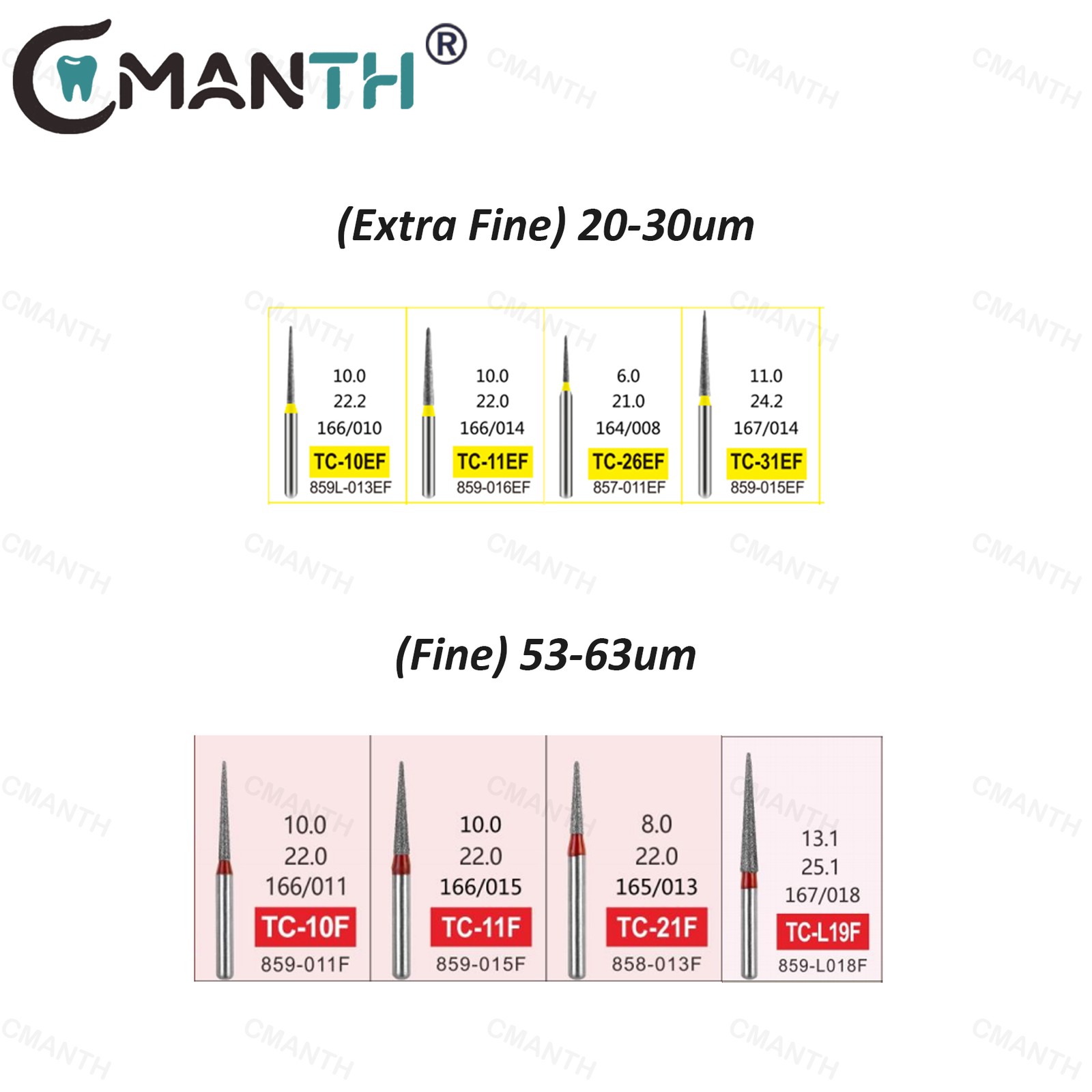 US Dental Burs Polishing Tools Dia.1.6mm For High Speed Handpiece Material 20Pcs
