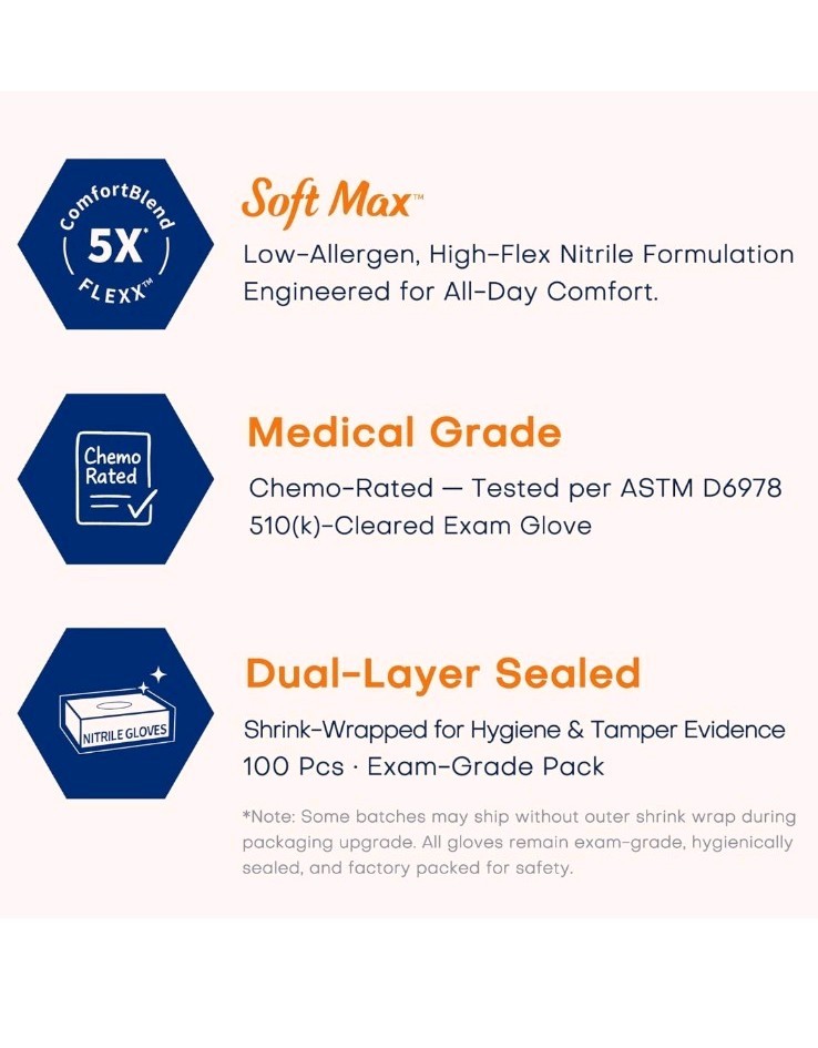 Medical Soft Max™ Nitrile Exam Gloves 1000 Pcs Latex-Free Powder-Free Food Safe