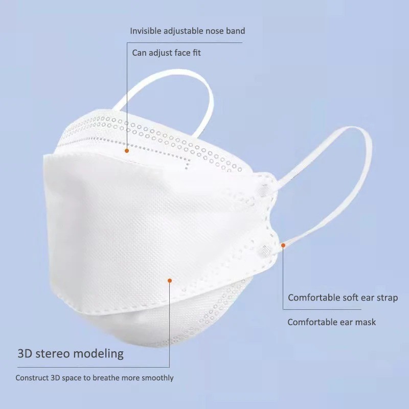 KN95 Face Mask Disposable Adults – 10 Pack 5 Layer Protection Adjustable KN95