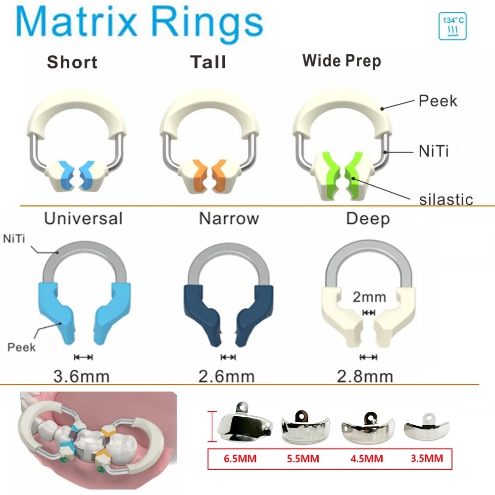 Dental Matrix Bands Ring Sectional Matrice Clamp Fit Garrison Palodent V3 System