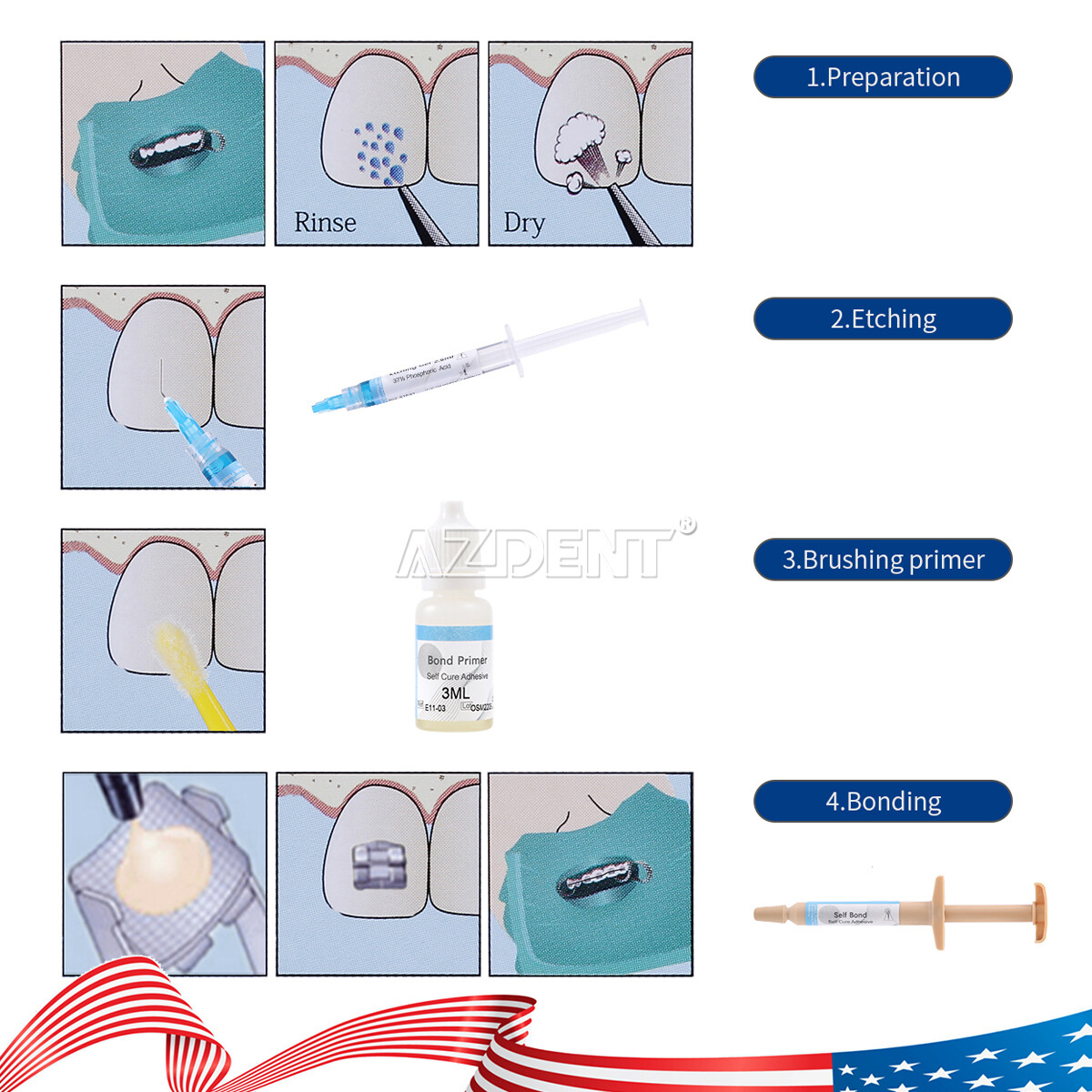 Dental Ortho Direct Bonding Mini/No-mix Resin /Light Cure Adhesive Bracket Kits