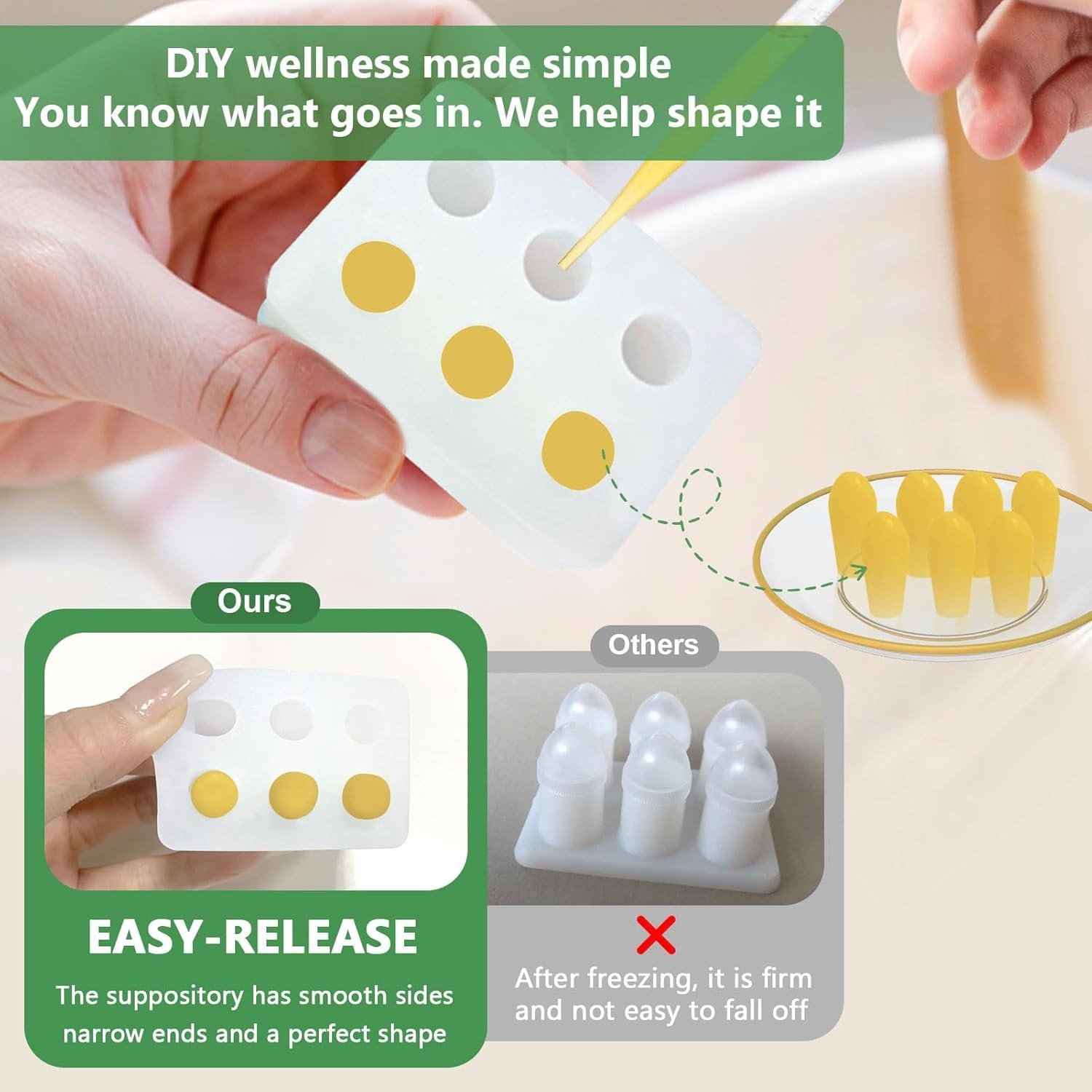 Reusable Suppository Molds Kit,2Ml, Silicone Suppository Molds | Kit Includes 4