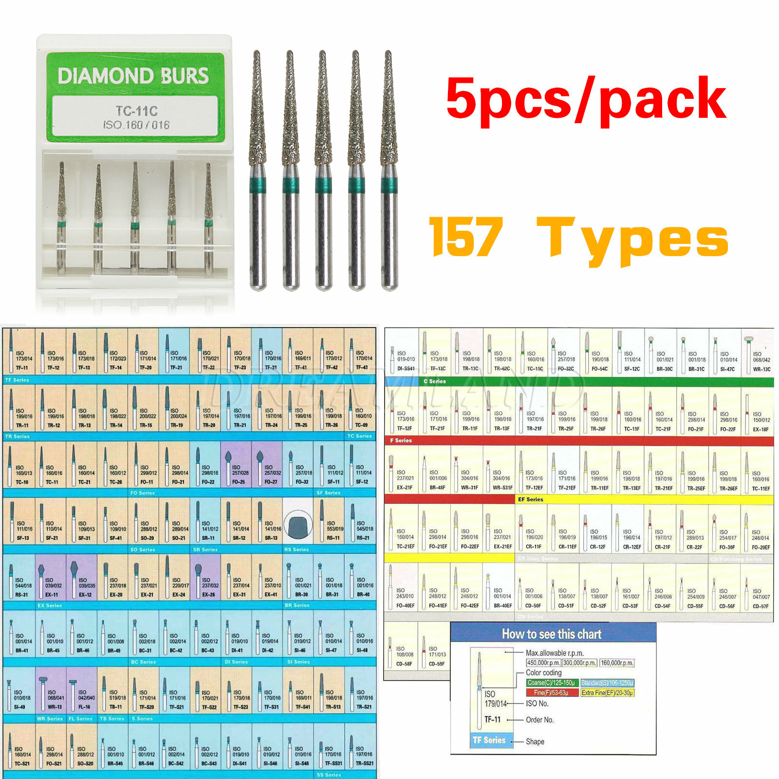Dental Diamond Burs For High Speed Handpiece Friction Grip 5Pcs/Box CE FDA