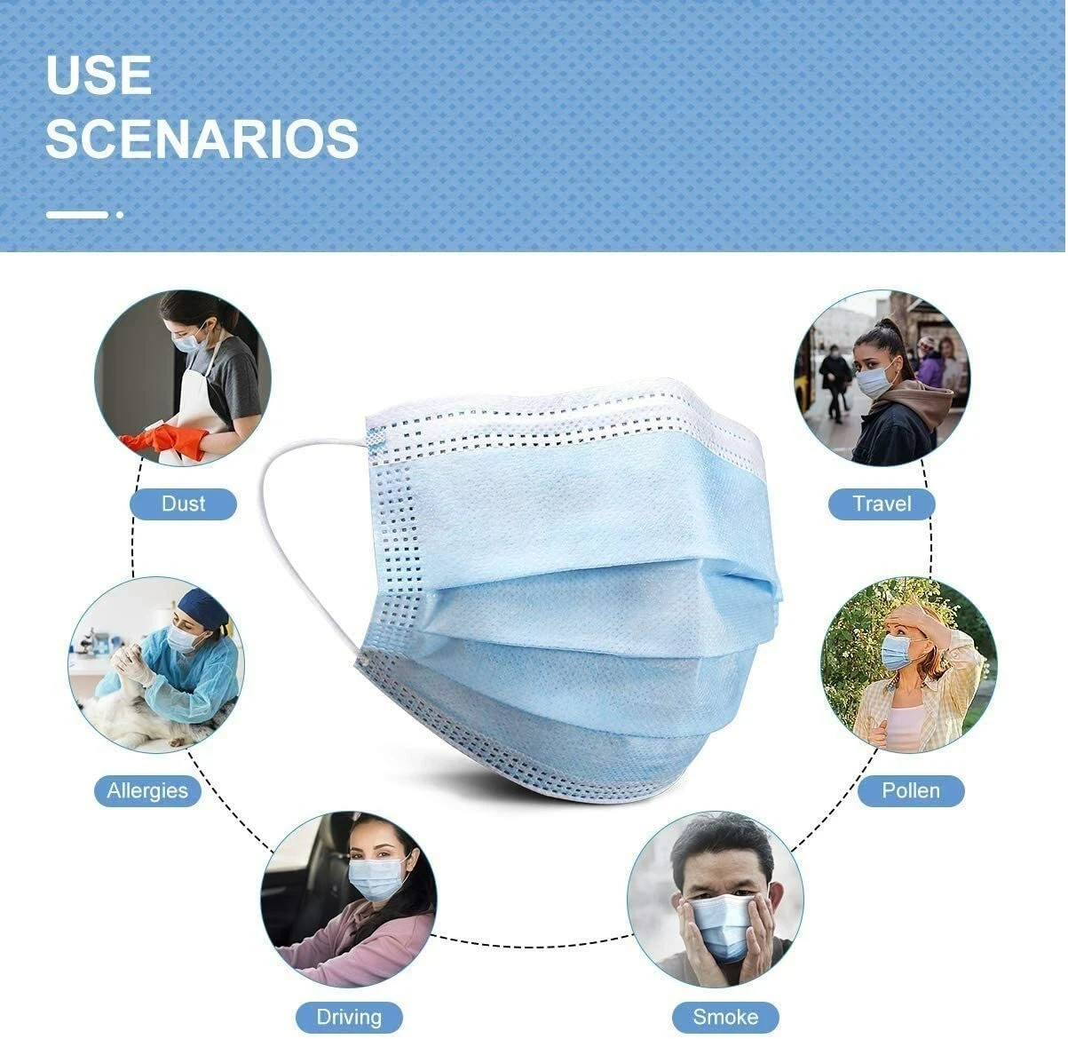 1000PCS Disposable Face Masks 3-Ply Adult Protective Face Cover Bulk Pack