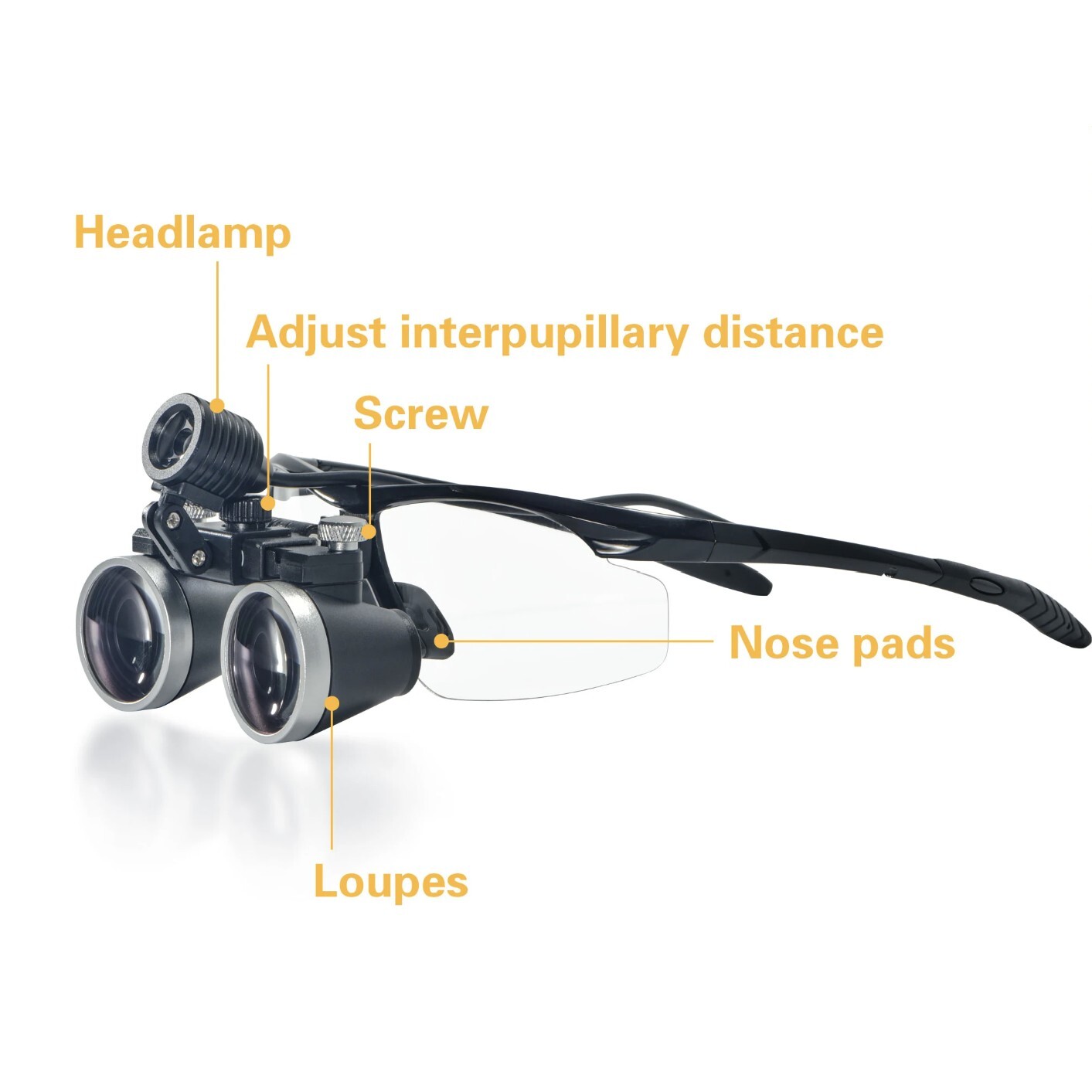 3.5X-420 Dental Binocular Loups Clip-on Magnifying Loupe for Glasses US/EU Plug