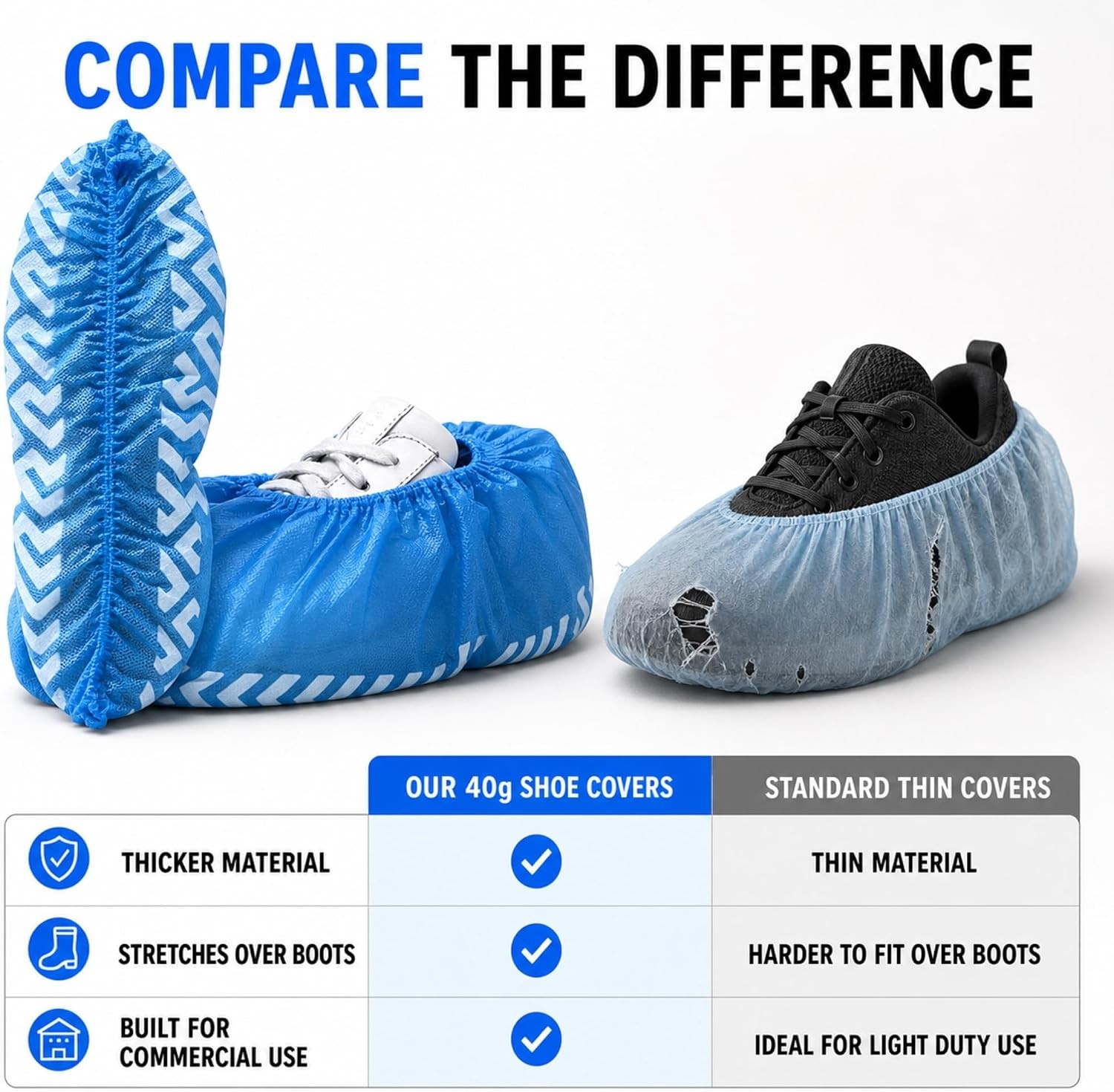 Blue Indoor Disposable Shoe Covers Disposable Non Slip Boot Covers Indoor