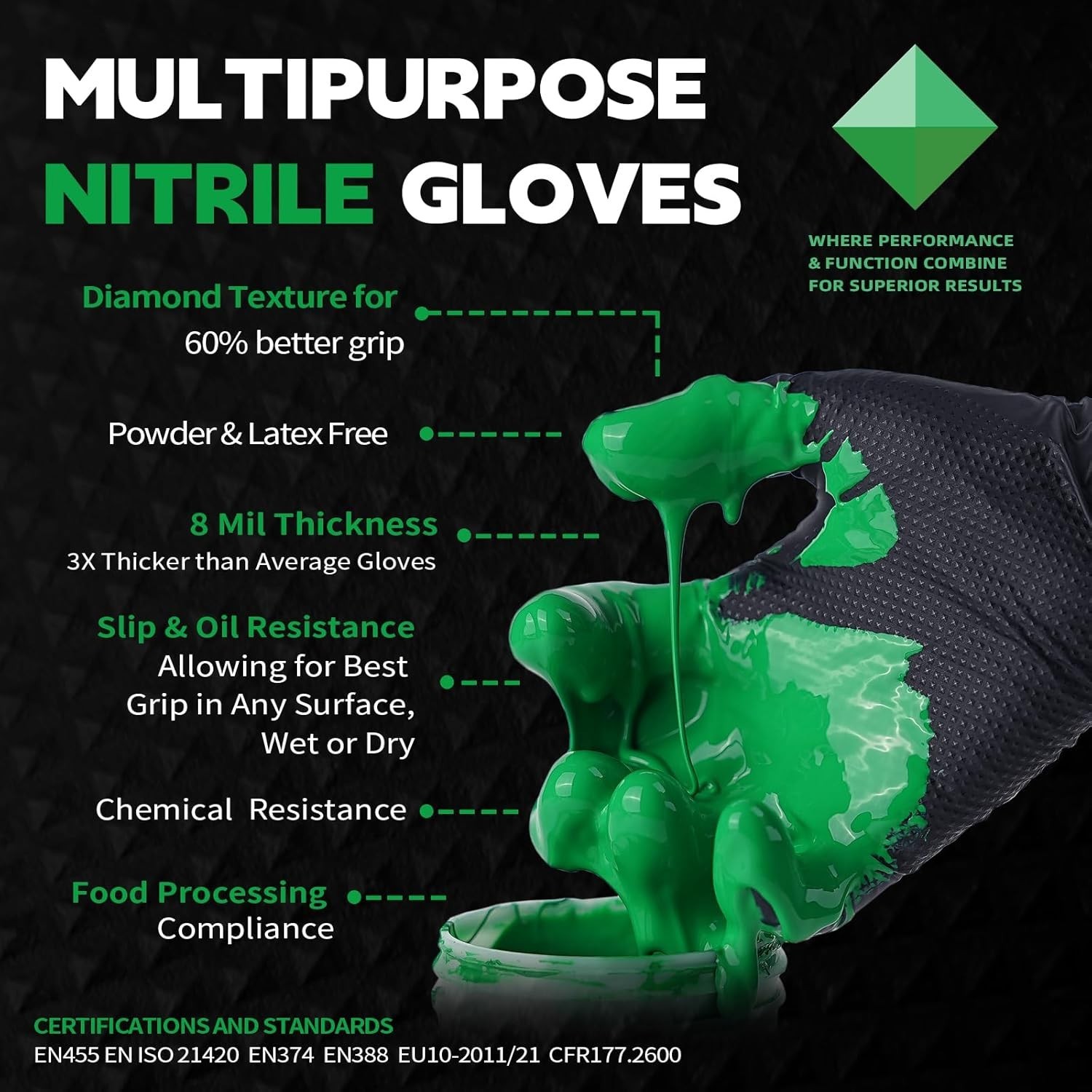 Diamond Textured Black Nitrile Gloves 8Mil – 1000PCS, Ultimate Grip & Protection