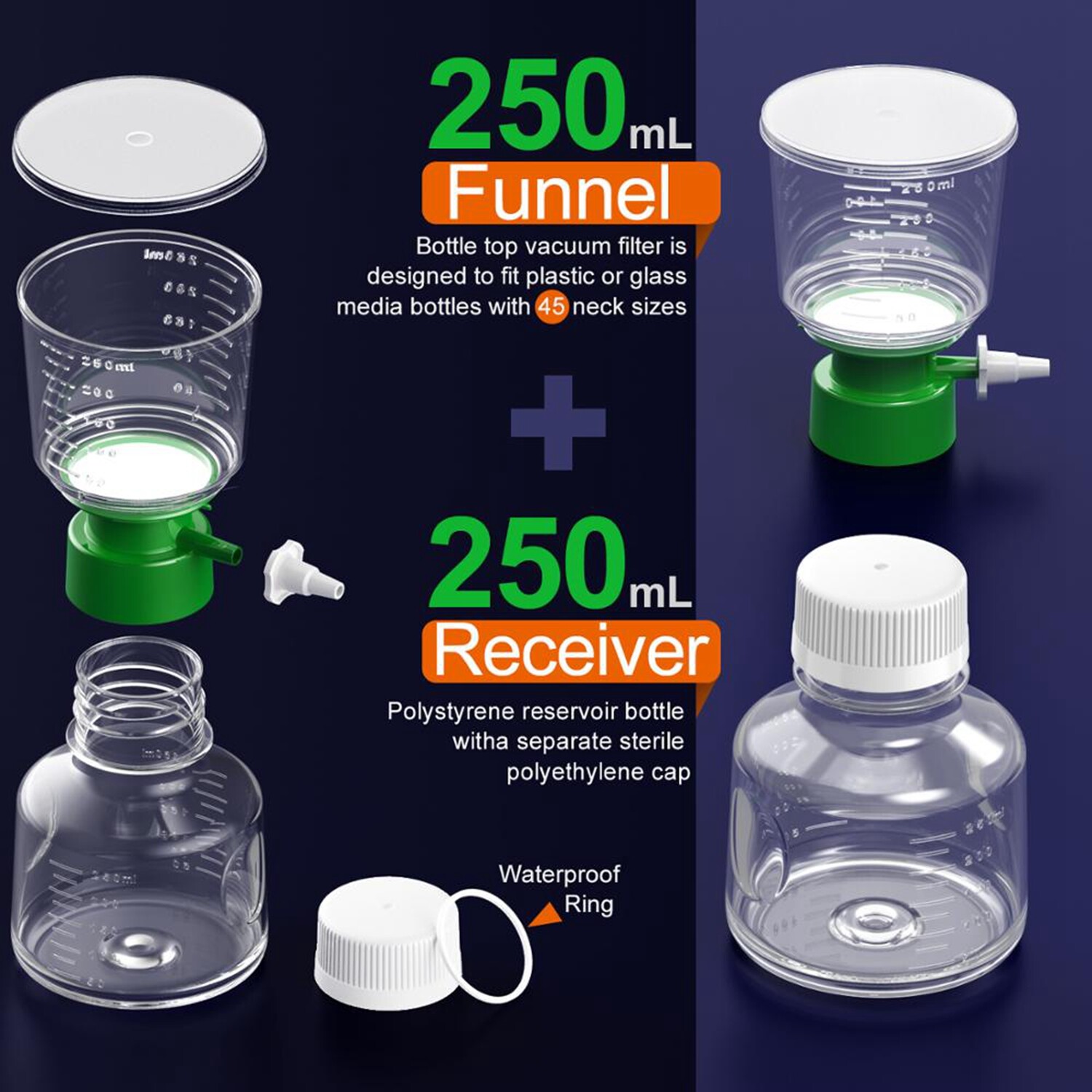 24 Pack Disposable Vacuum Filtration Bottle Top Polystyrene Filter Funnel 250mL