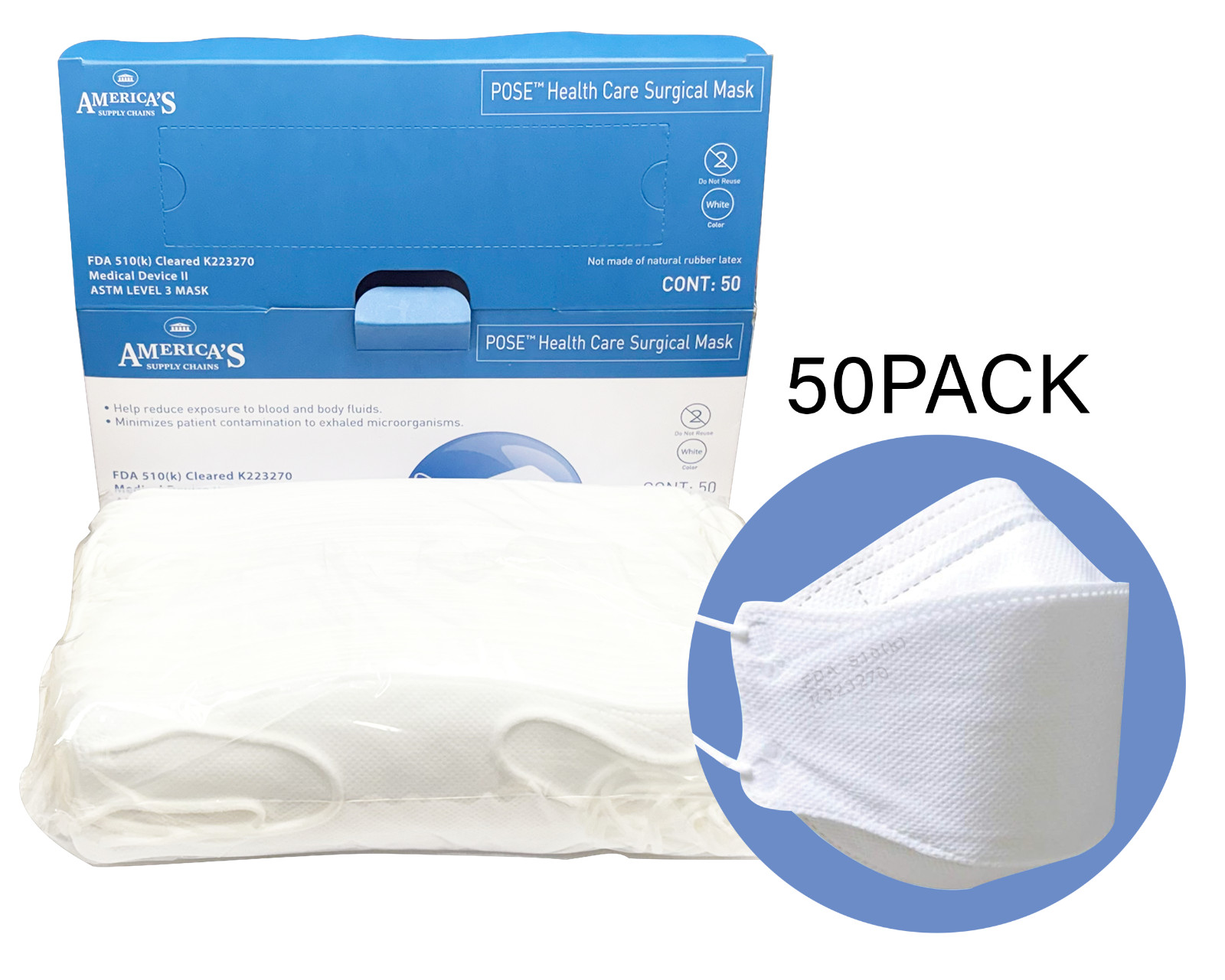 Medical and Surgical Face Masks 50pcs ASTM Level 3 FDA 510K cleared