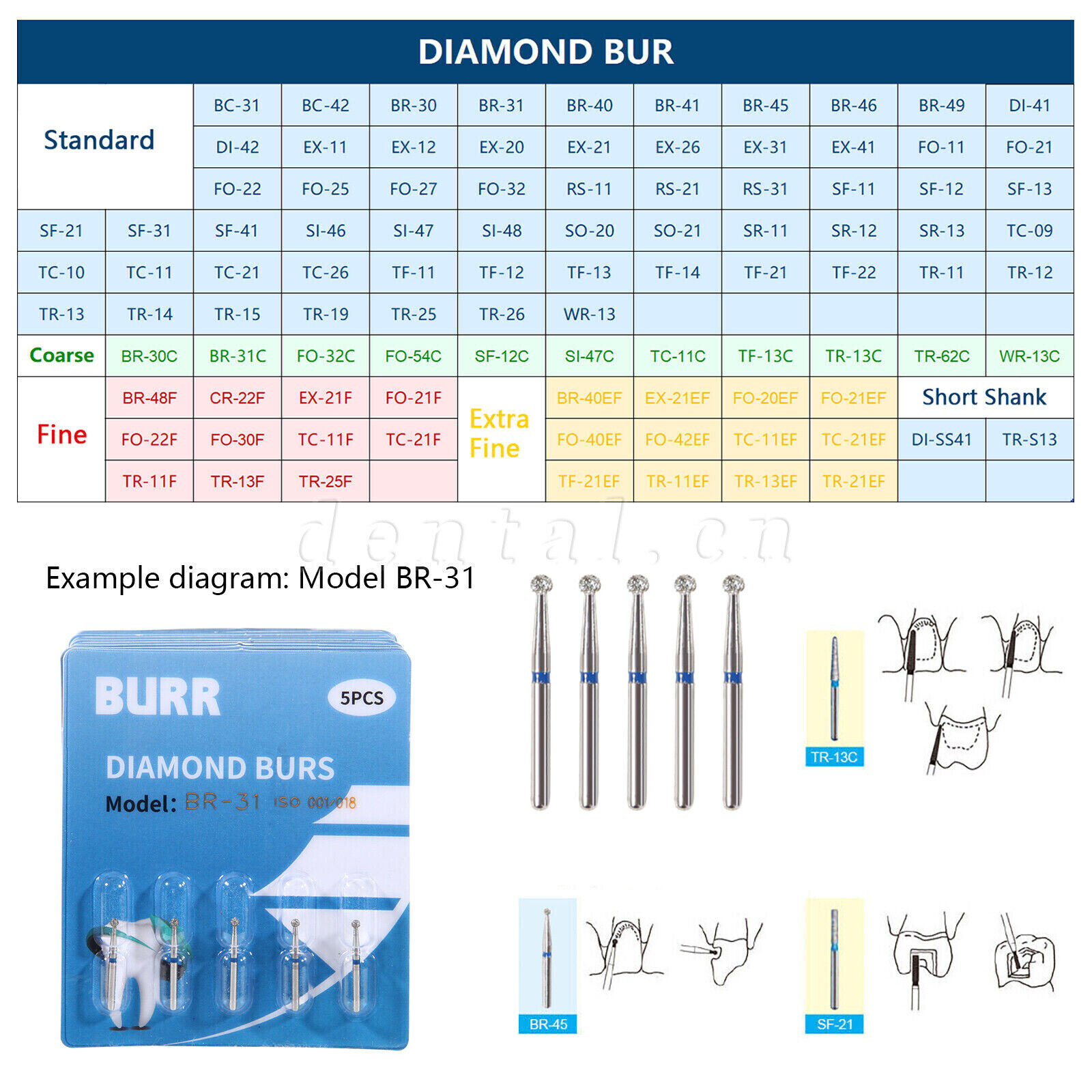 50 pcs Dental Turbine Diamond Burs For High Speed Handpiece Friction Grip Burs