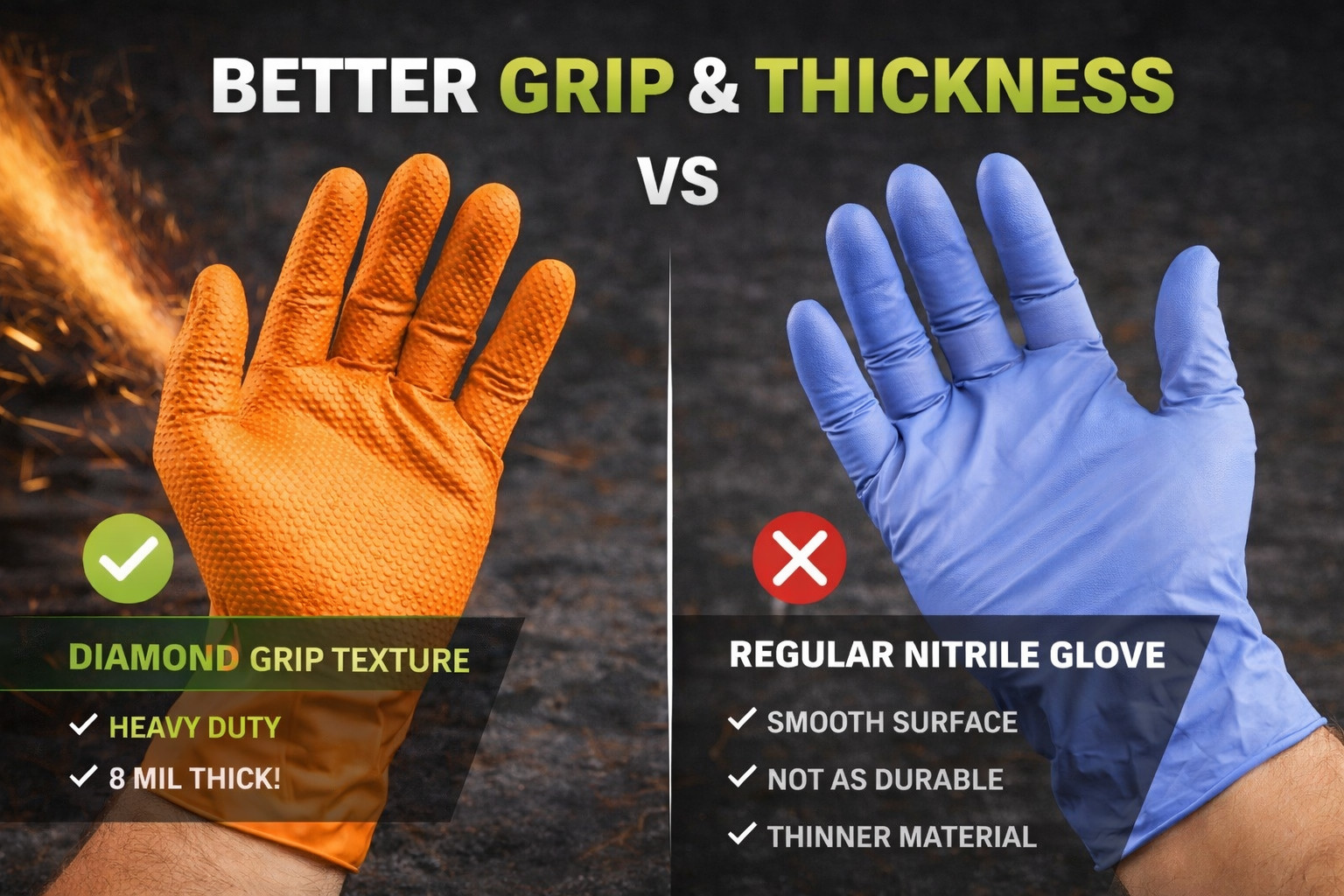 Inferno Diamond Grip Orange Nitrile Gloves 8 Mil, Diamond Texture, Box of 100Pcs