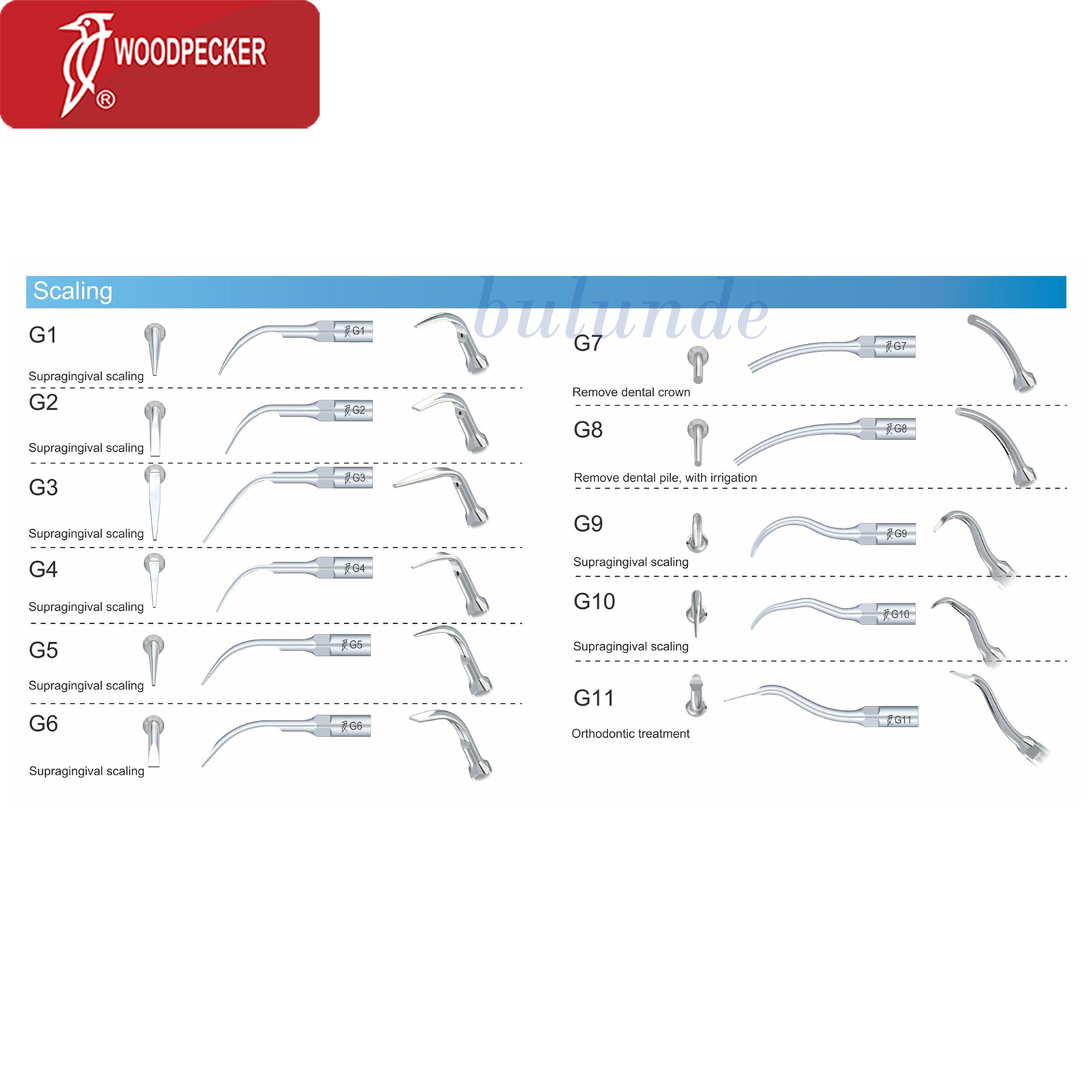 Woodpecker Dental Ultrasonic Piezo Scaler Tips Endo Perio DTE SATELEC NSK EMS