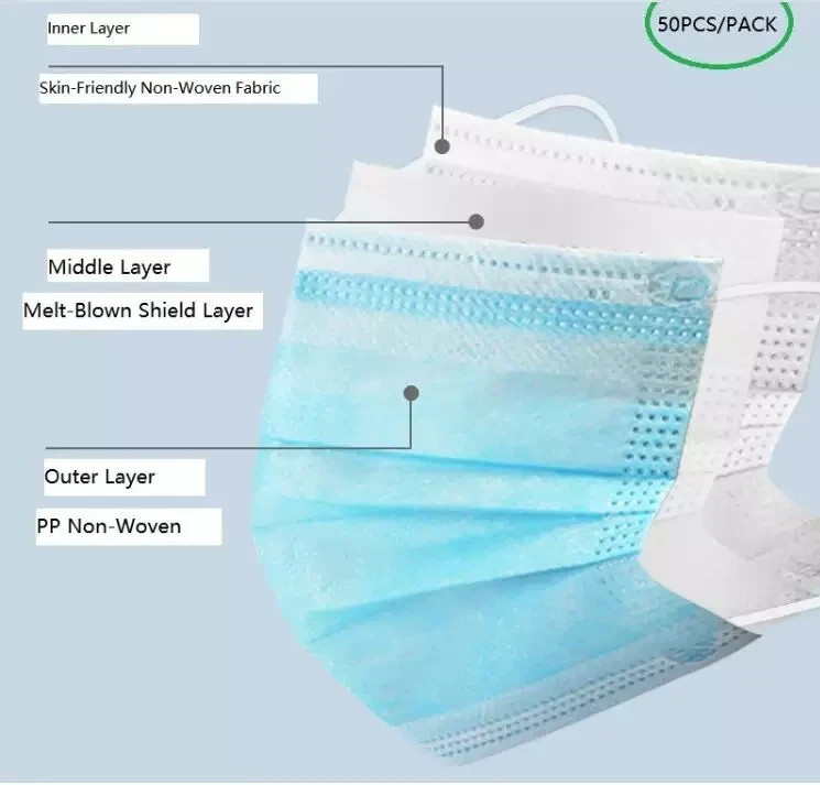 Blue 50 Pcs Disposable Face Masks 3-Ply Non Medical Surgical Earloop Adult FAST