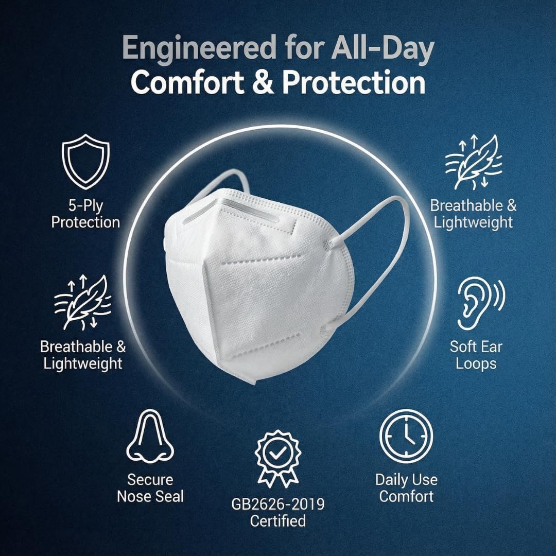 KN95 Face Masks 50 Pack GB2626-2019 Certified 5-Layer Filtration Disposable