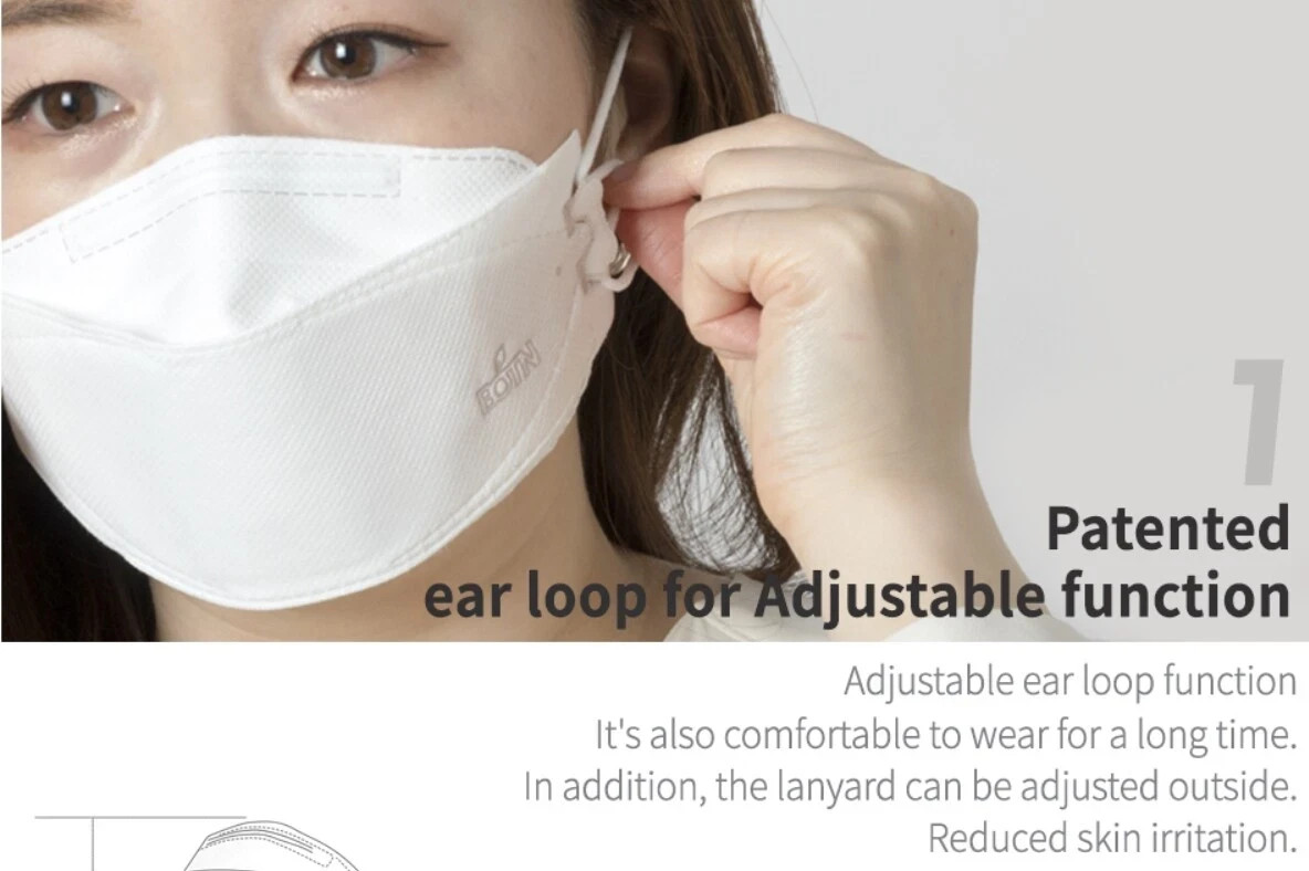 Pack of 10 BOTN Adjustable KF94 Korean Face Mask Made in Korea Dust Covers Large