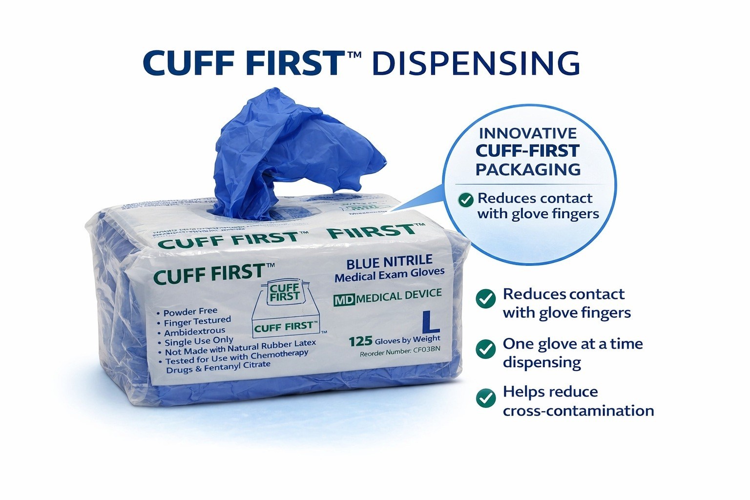 Cuff First Nitrile Exam Gloves 2000 Ct Case Blue Latex-Free Powder-Free Medical