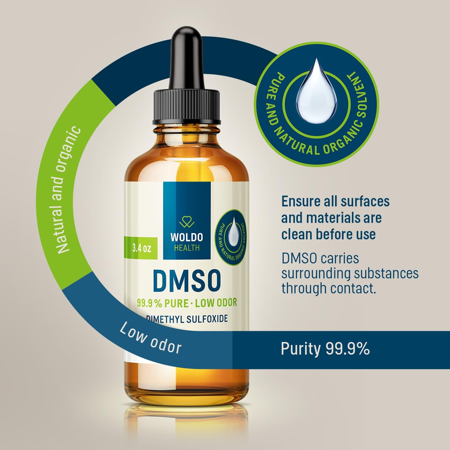 DMSO 99.9% Pharmaceutical Grade Liquid – 3.38 Fl. Oz Pure Dimethyl Sulfoxide Dro
