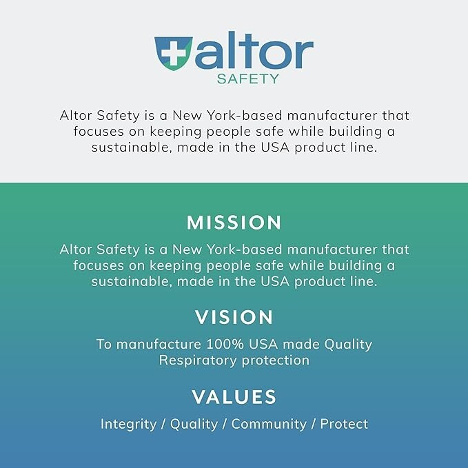 MADE IN USA Altor Safety 4ply Blue Face Mask Comfortable Breathable ✅✅✅