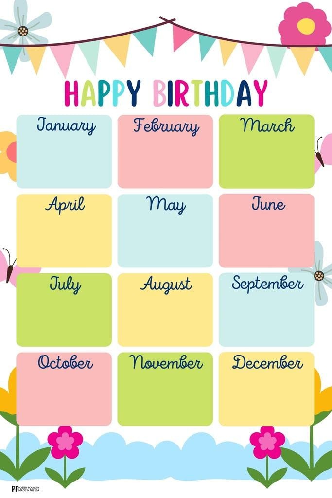 Poster Foundry Birthday Chart For Classroom Happy Birthday Poster Display Sign