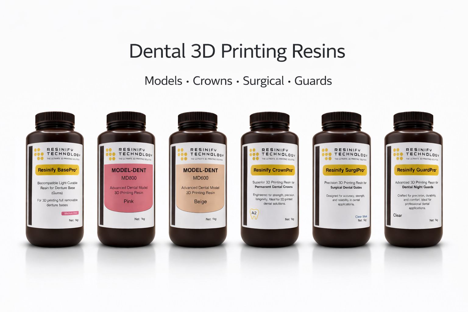 Resinify Glaze – All-Purpose Light-Cured Dental Glaze Resin | 5ml / 15ml Bottle
