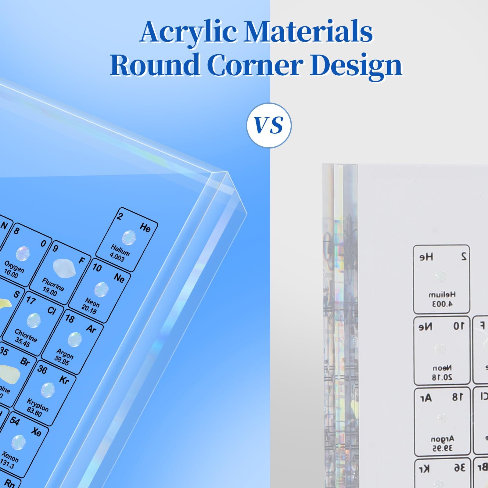 “Large Acrylic Periodic Table with Real Elements & LED Lights – Educational