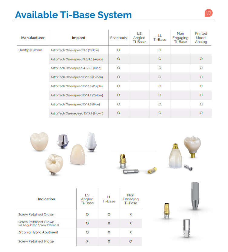 Titanium Ti-base Dental abutment for Zirconia Crown “We have ALL Implant SYSTEM”