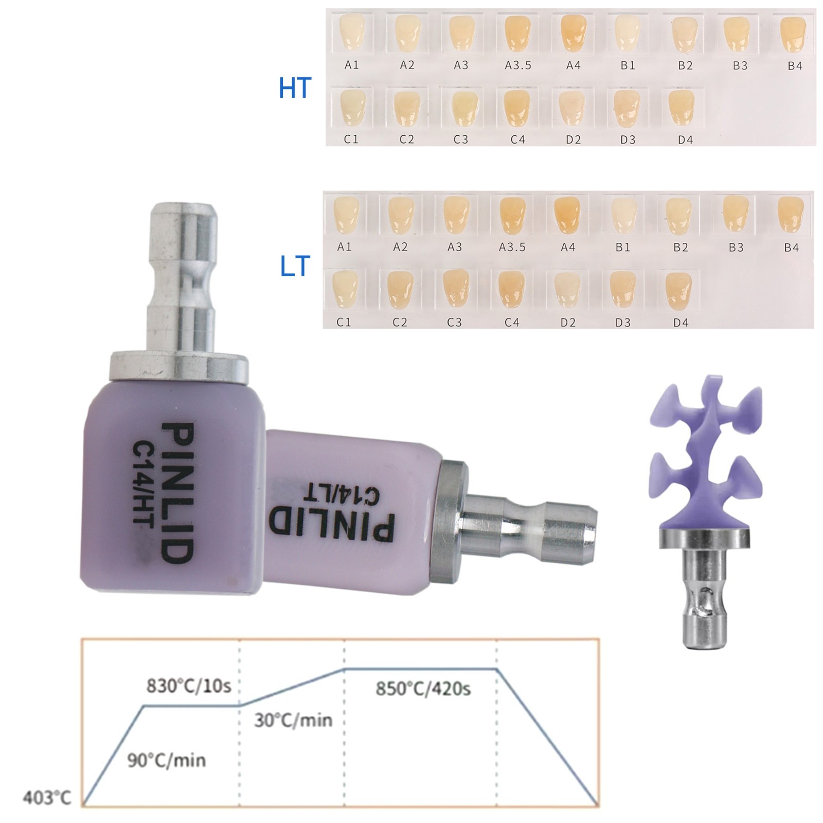 5/PK C14 HT/LT/MT Dental Lithium Disilicate Emax CAD CEREC/InLab Ceramic Blocks