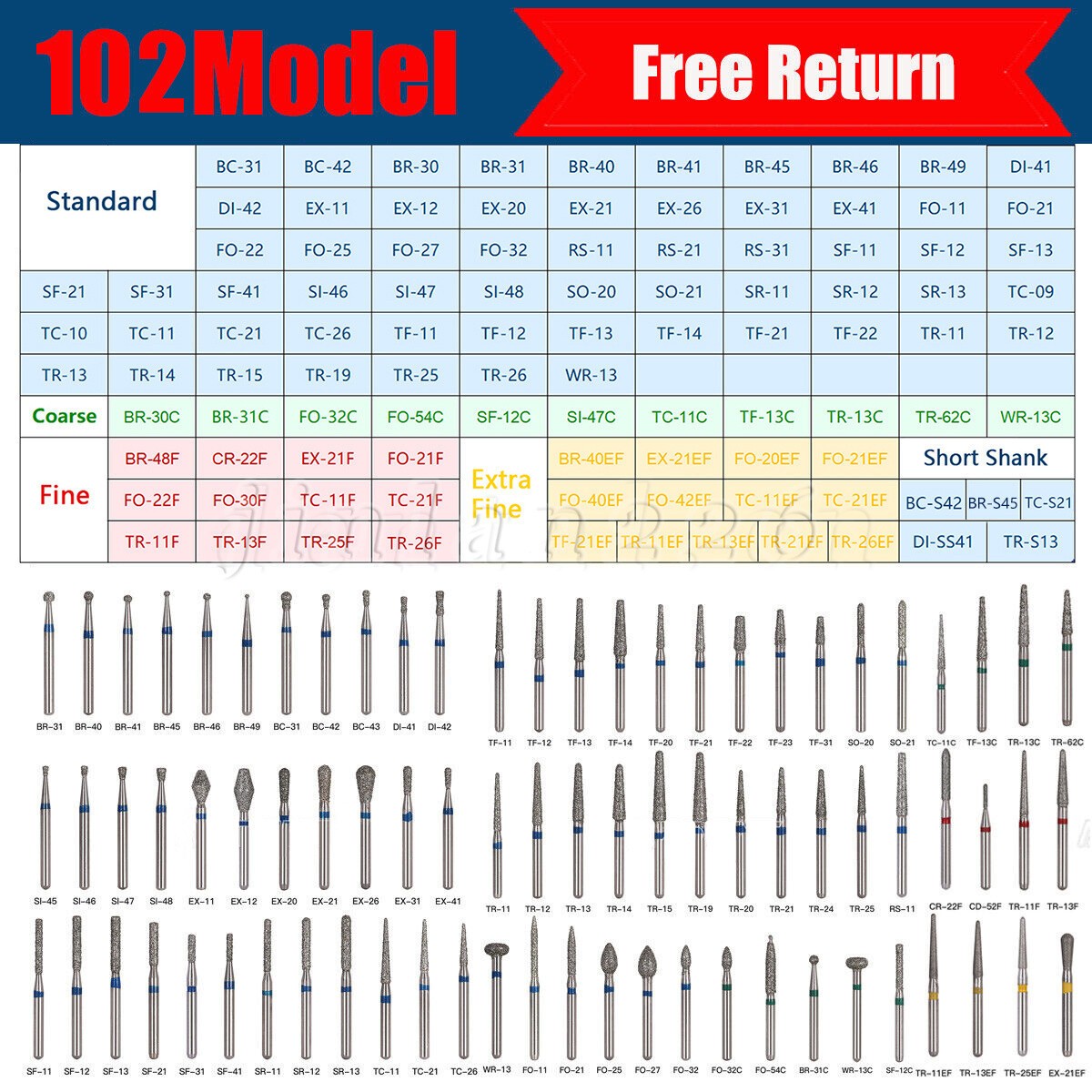 100 Types Dental FG Diamond Burs For High Speed Handpiece Friction Grip 50pcs