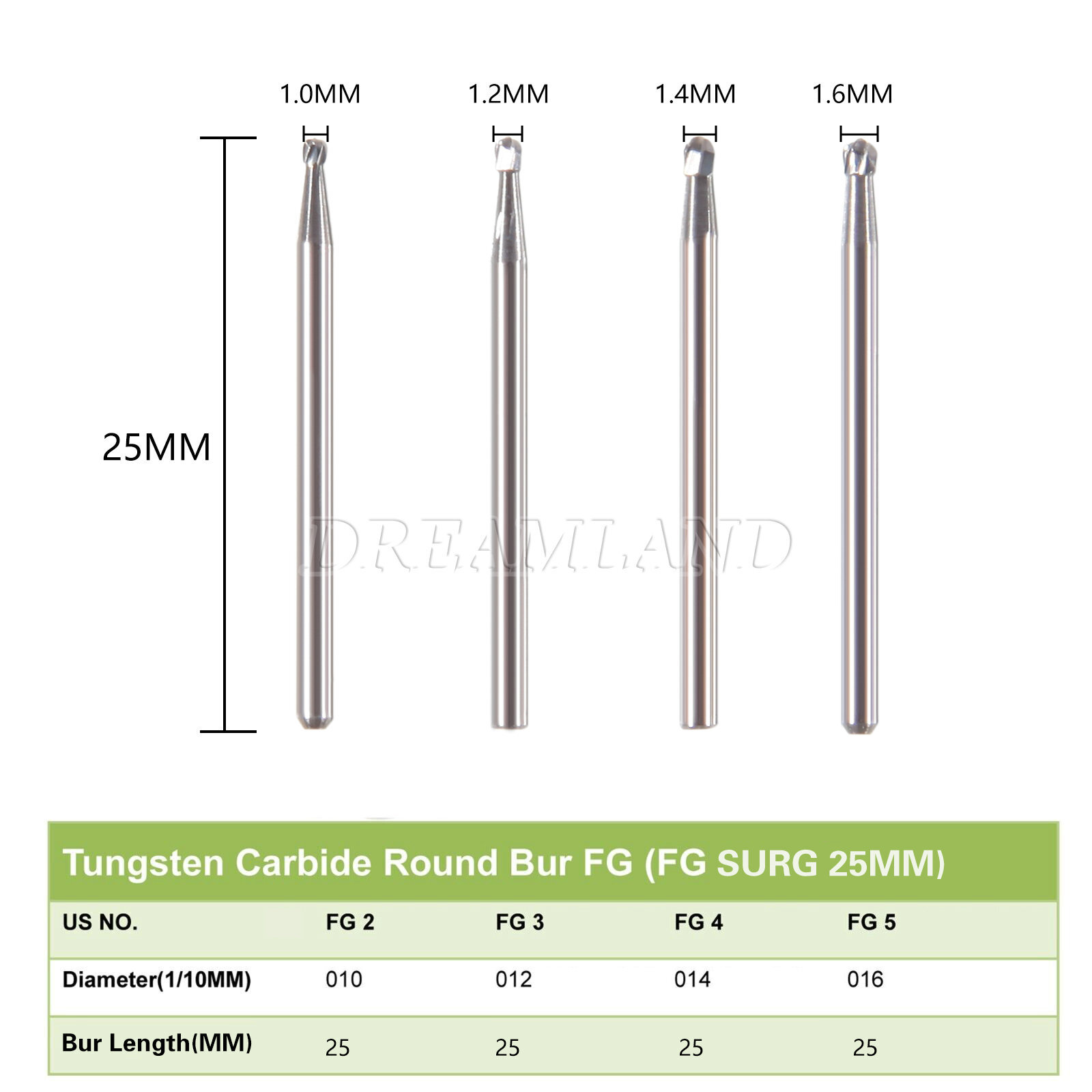 Cirugía quirúrgica dental Fresas redondas de carburo de tungsteno FGXL 2 3 4 5