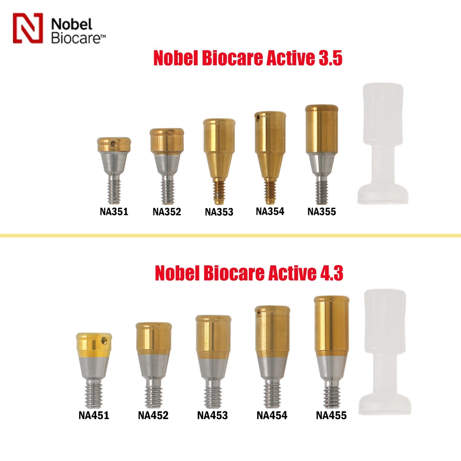 US Locator Abutment NP 3.5mm RP 4.3mm for Nobel Active Conical & Cap Inserts Kit