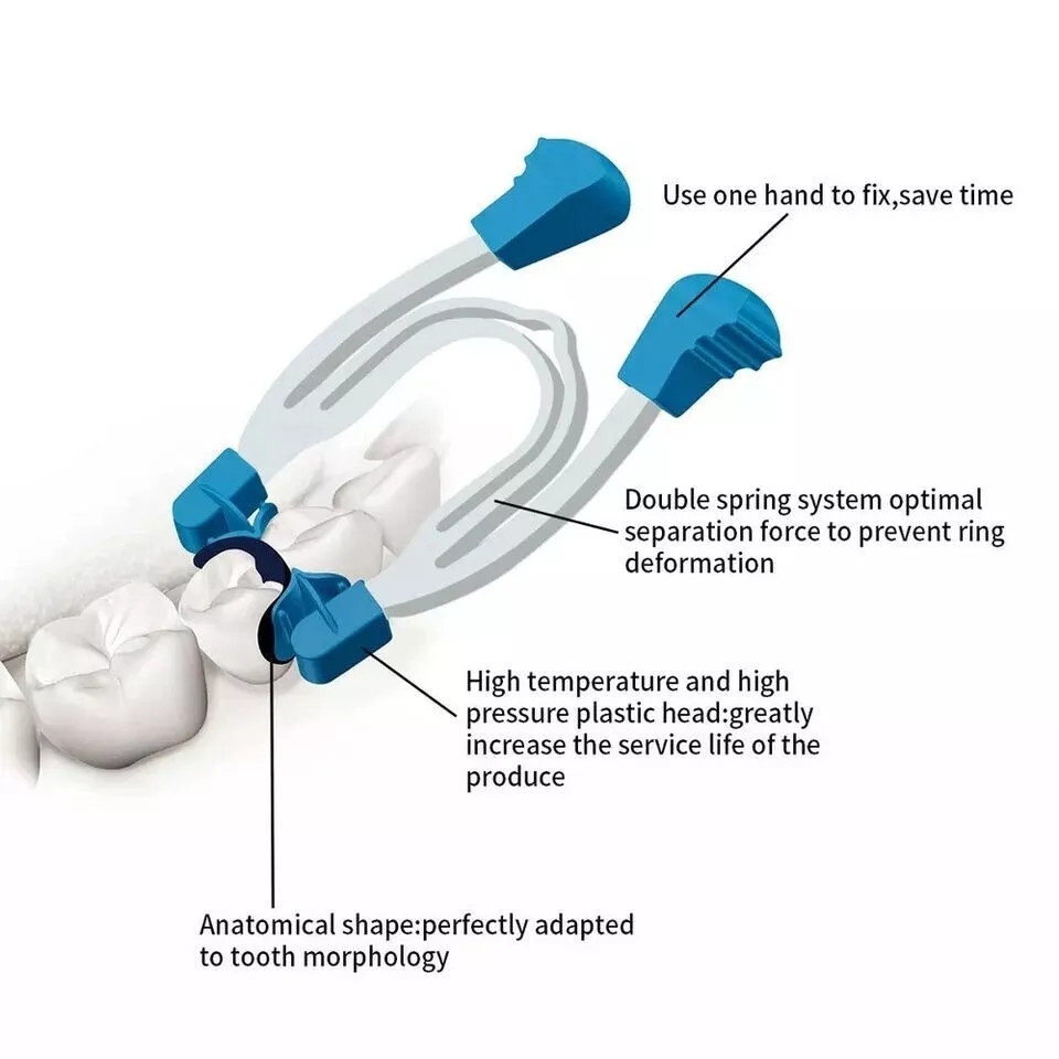 Polydentia MyClip 2.0 All-in-one Sectional Matrix System (Made in Switzerland)