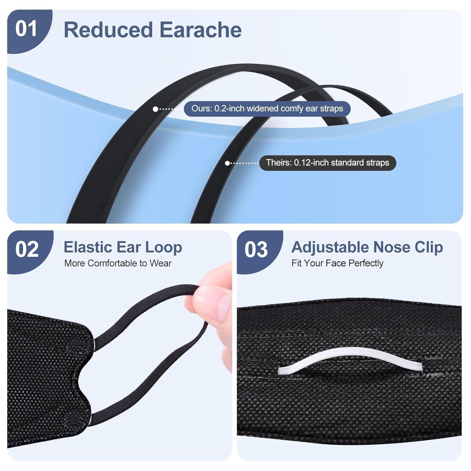 KN95 Face Mask Disposable Adults – 100 Pack 5 Layer Protection Adjustable KN95