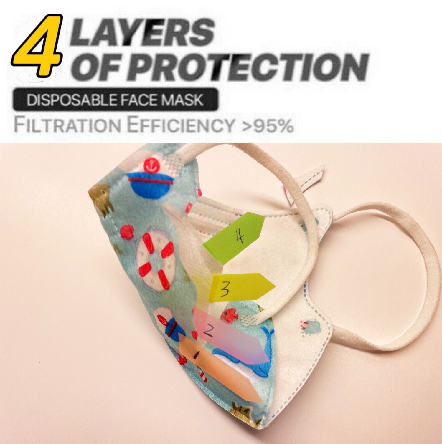 50Pcs Cartoon 3D Kids BFE 95% Protective 4 Layer Face Mask Disposable Respirator