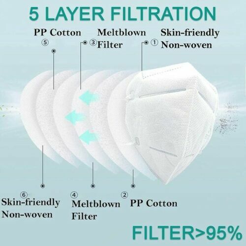 KN95 Protective 4-5 Layers Face Mask Disposable Respirator BFE 95% PM2.5