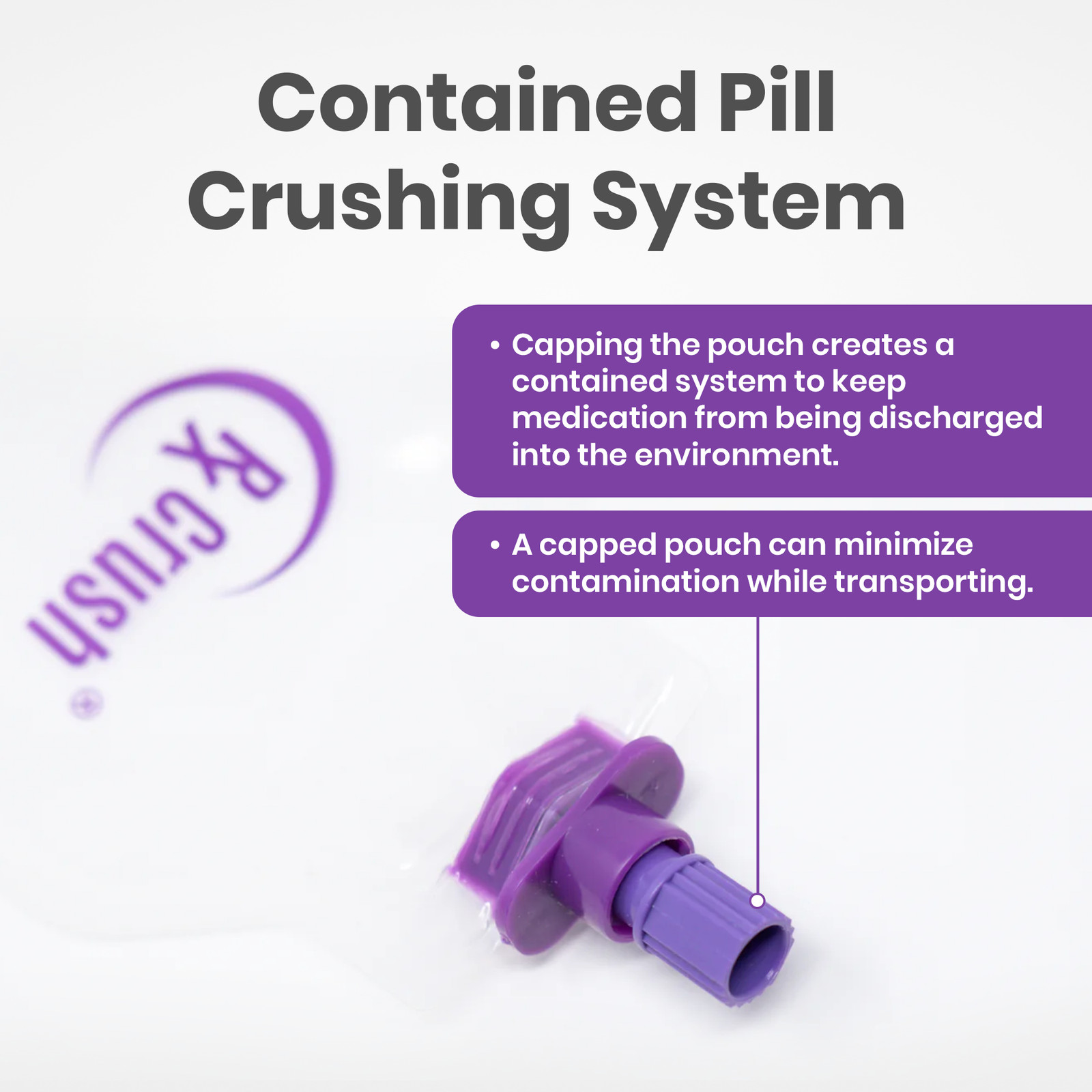 Female ENFit® Pill Pouch Cap