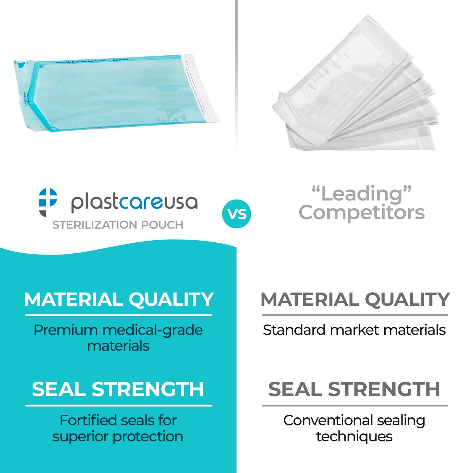 400 10″ x 16″ Large Self-Sealing Sterilization Pouch Sterilizer Bag Autoclave