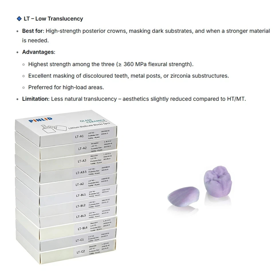10Pcs/Box C14 Ceramic Blocks Lithium Disilicate Cerec CAD CAM HT/LT/MT A1 A2 A3