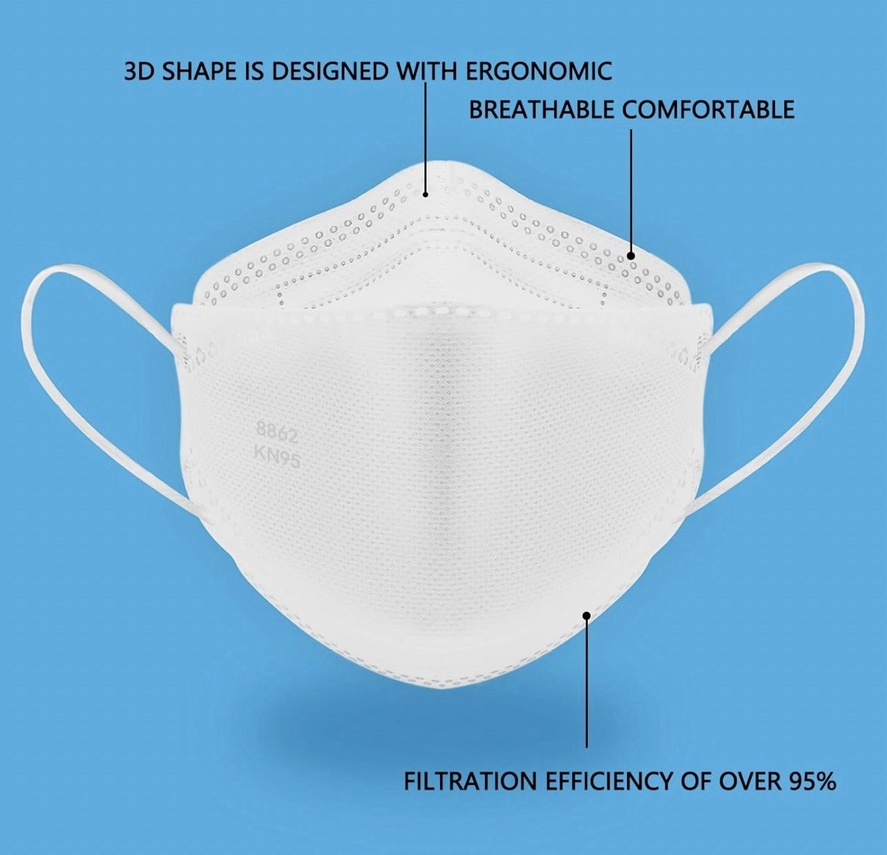 White KN95 Protective 5 Layer Face Mask BFE 95% Disposable KN95 Mask 50 PCS