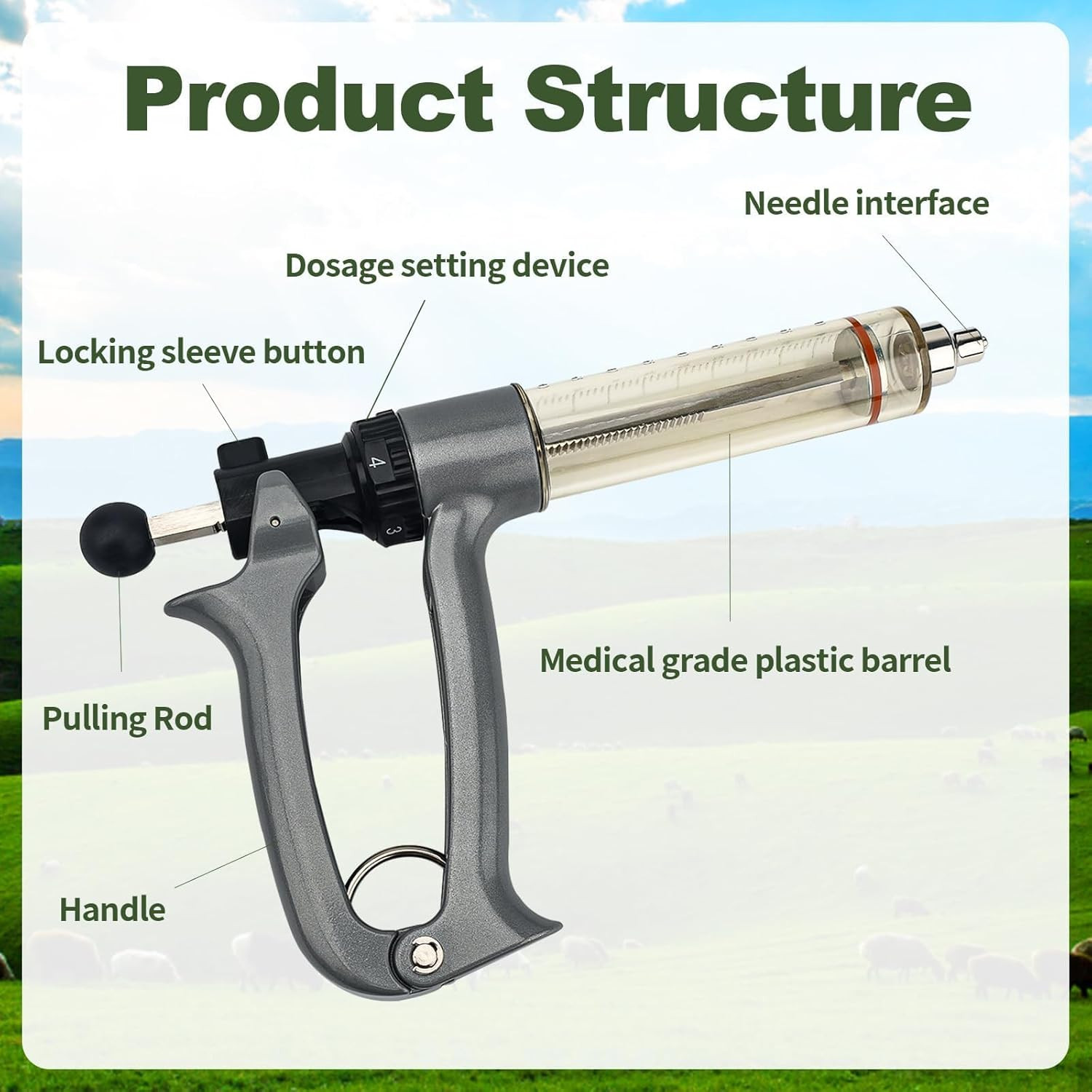 50Ml Semi-Automatic Livestock Syringe Kit: Includes Spare Syringe, Luer Lock Adj