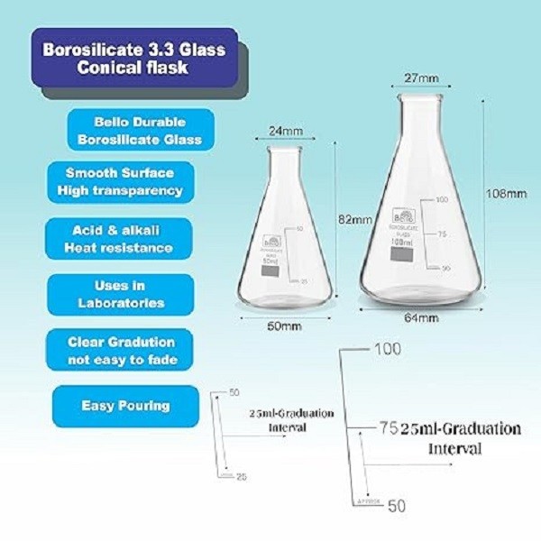 BELLO NATURALS FEEL BETTER EVERYDAY Chemistry Lab Experimental Kit – Combo Of 23