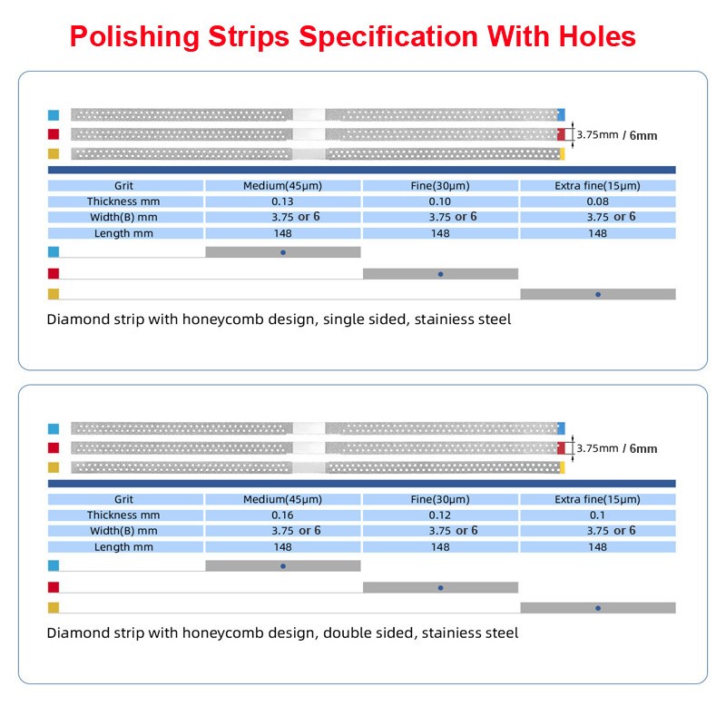 Dental Saw Diamond Strip Orthodontic IPR Fine Finishing Metal Polishing Strips