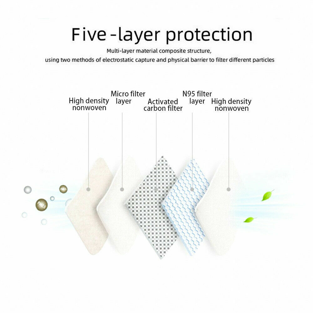 KN95 Face Mask Disposable 5 Layer Protection, 10 Pcs Set
